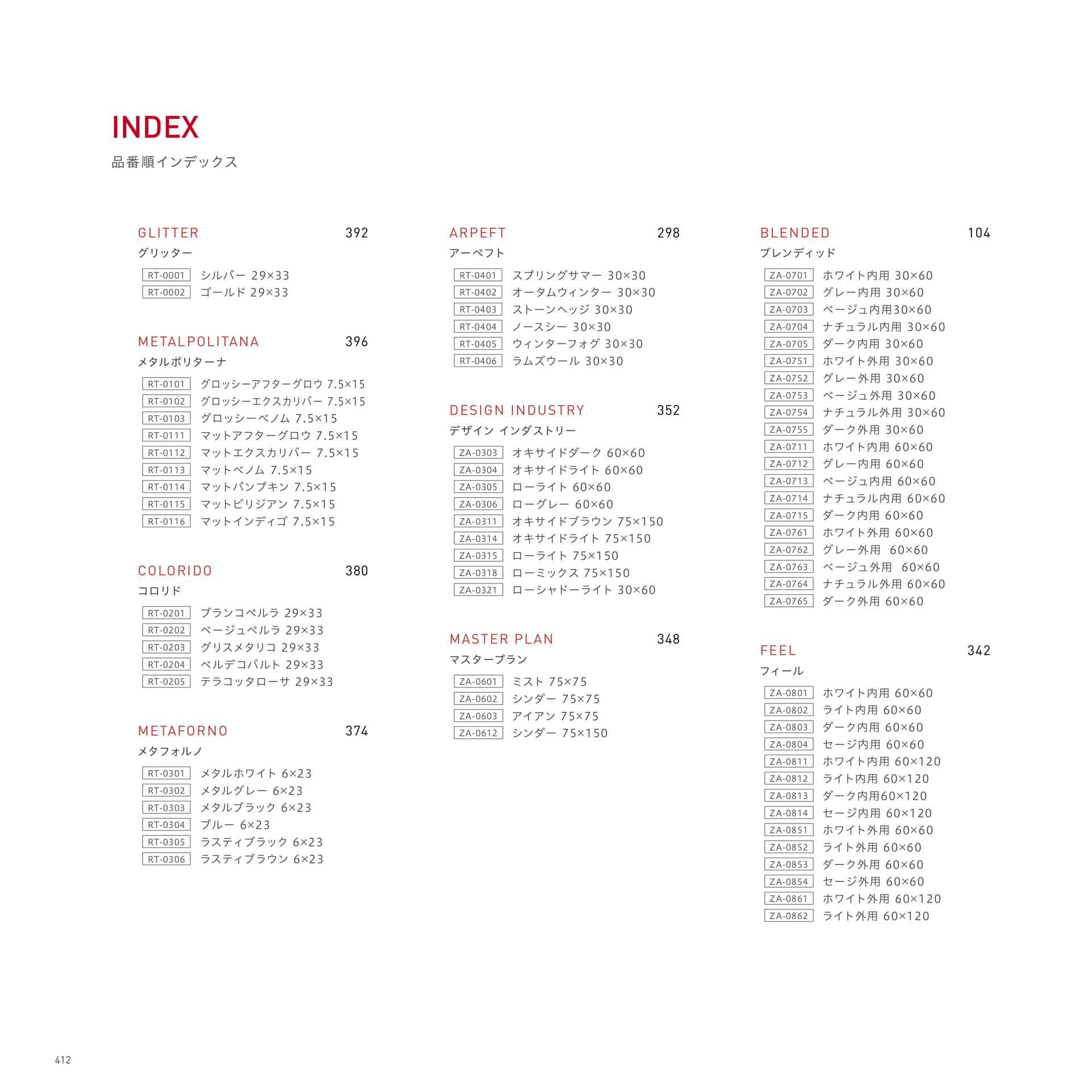 INDEX 品番順インデックス