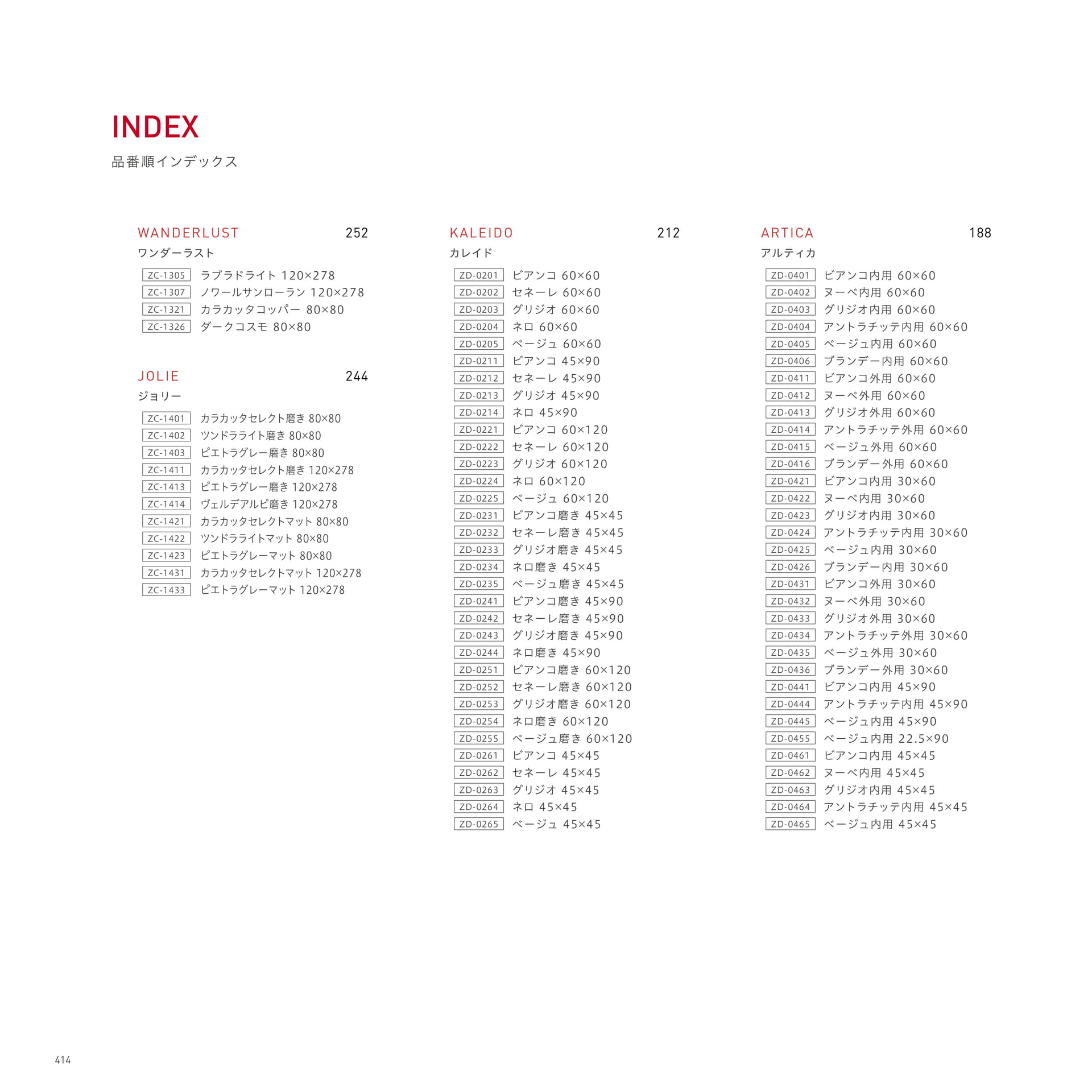 INDEX 品番順インデックス