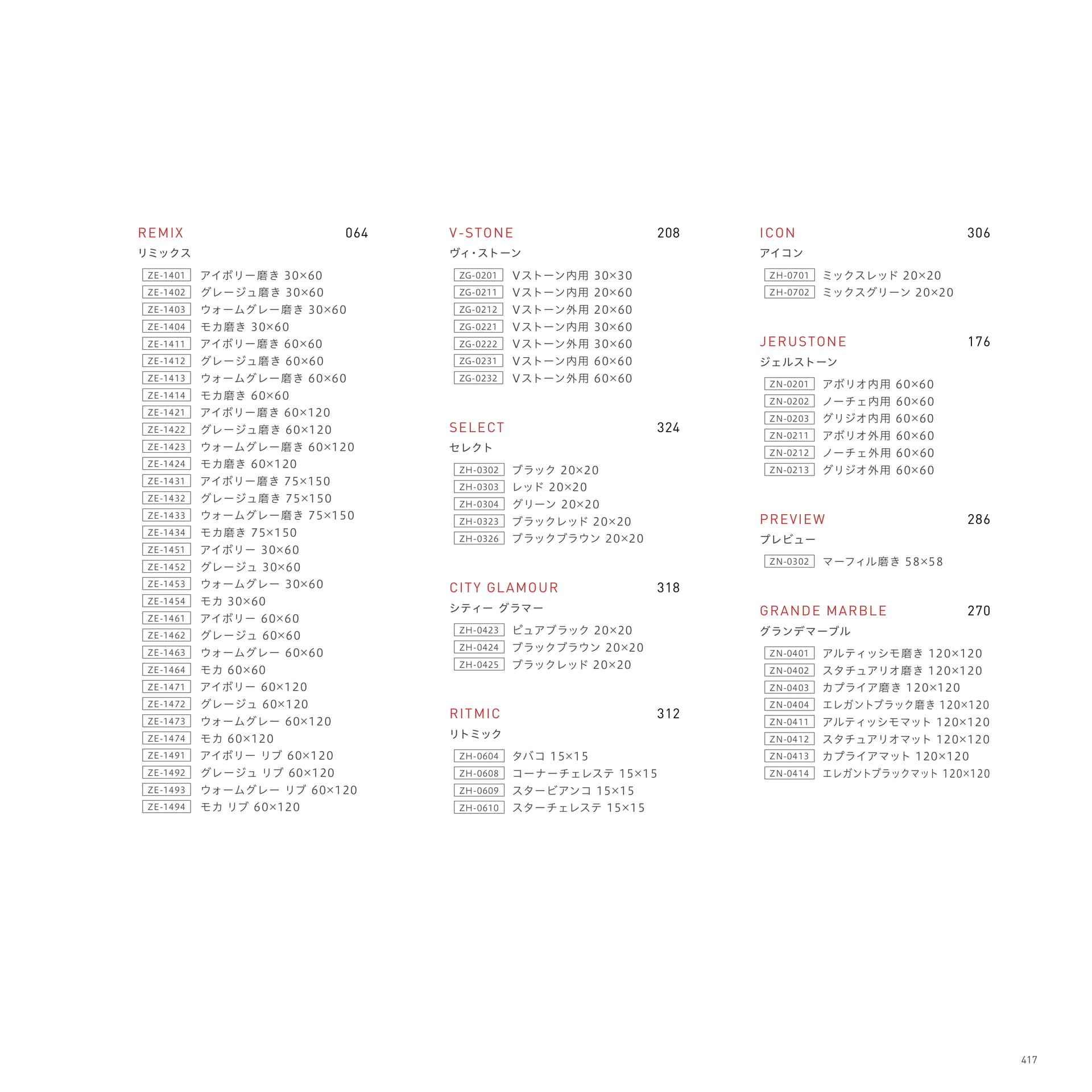 INDEX 品番順インデックス