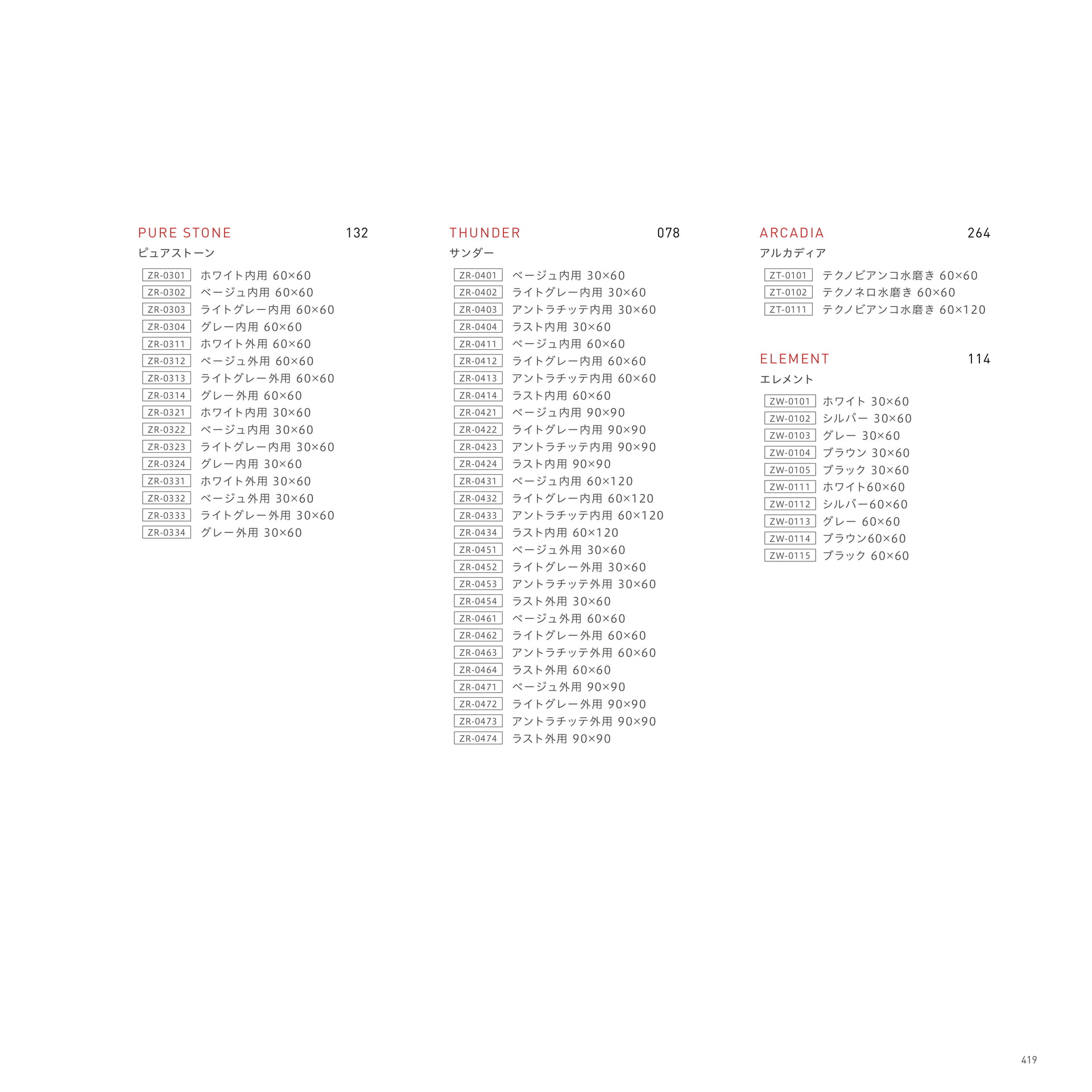 INDEX 品番順インデックス