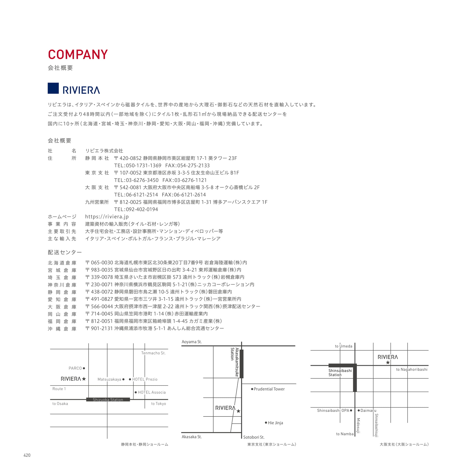 COMPANY 会社概要