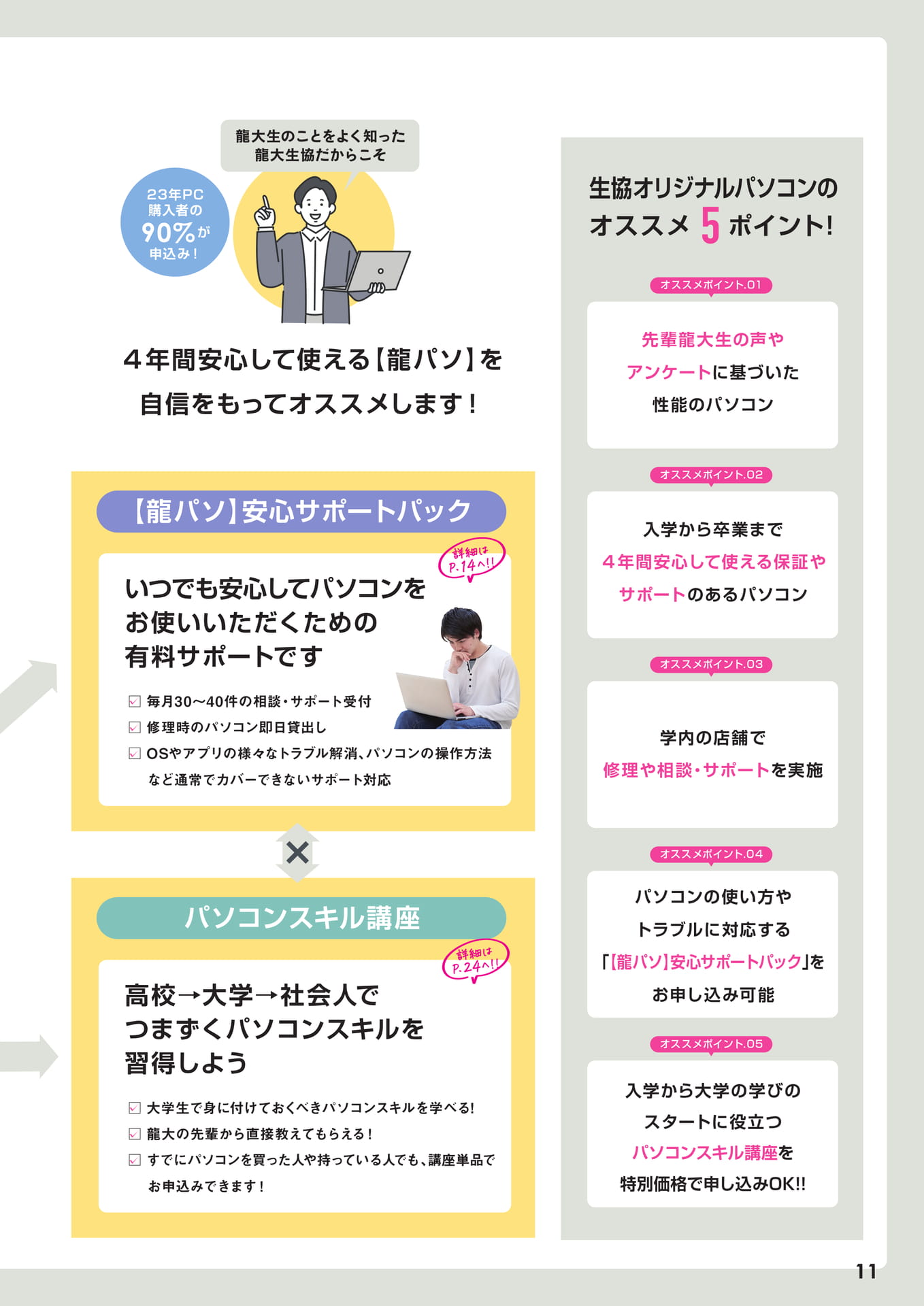 Page 11