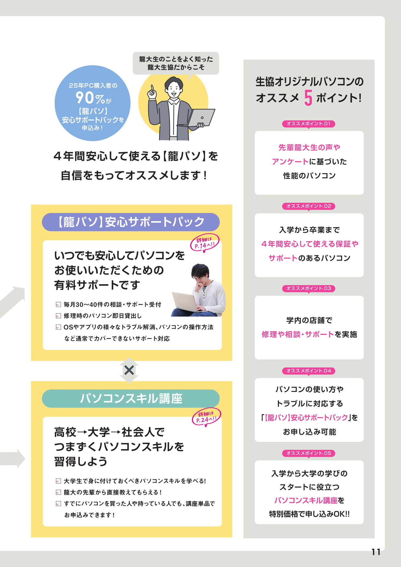 Page 11