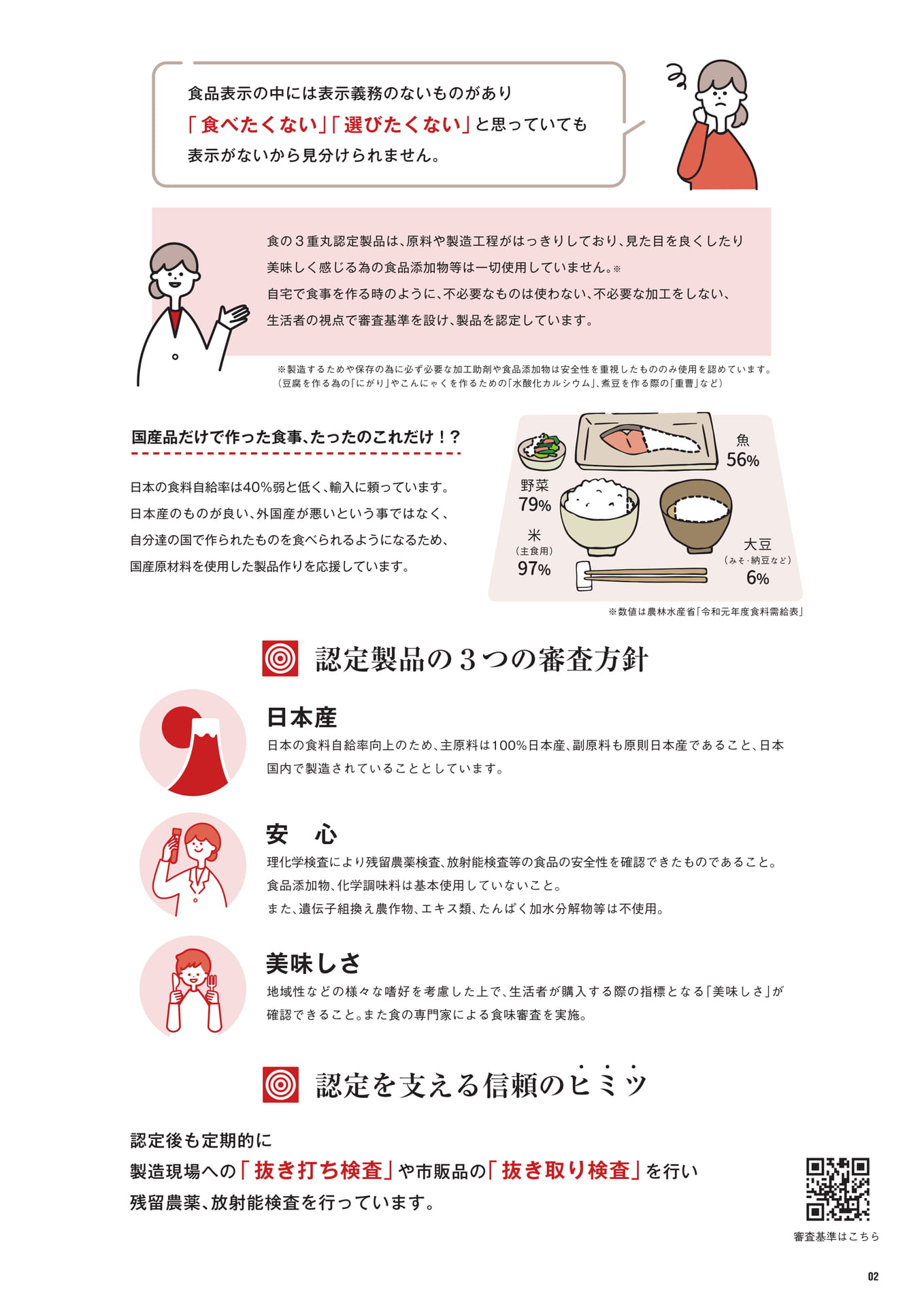 P.2　審査基準