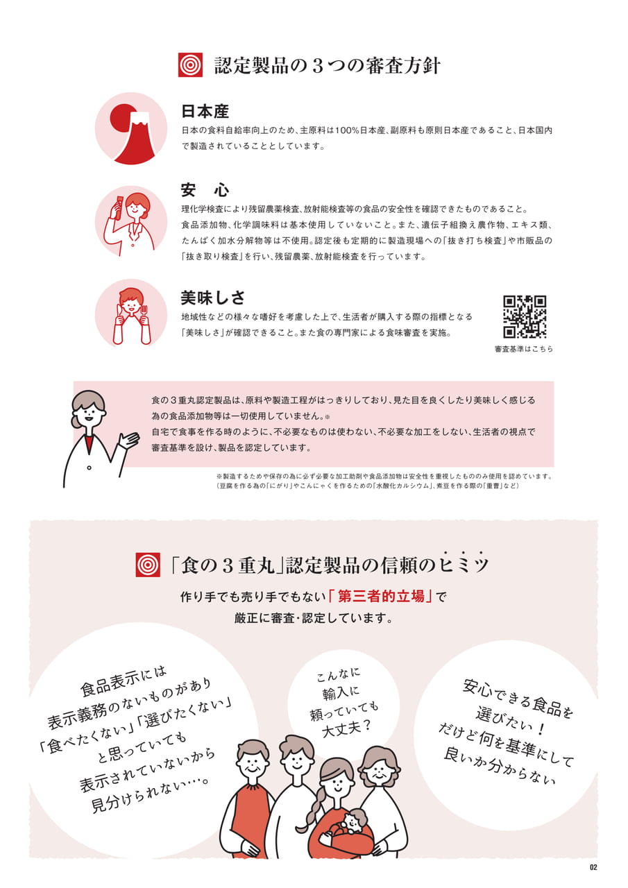 Page 02 食の３重丸の基準