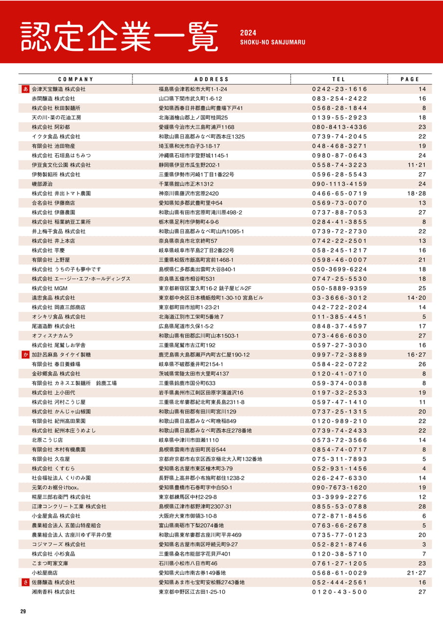 Page 29 認定企業一覧