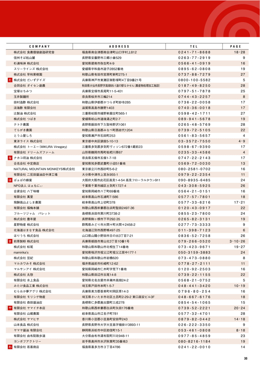 Page 30 認定企業一覧