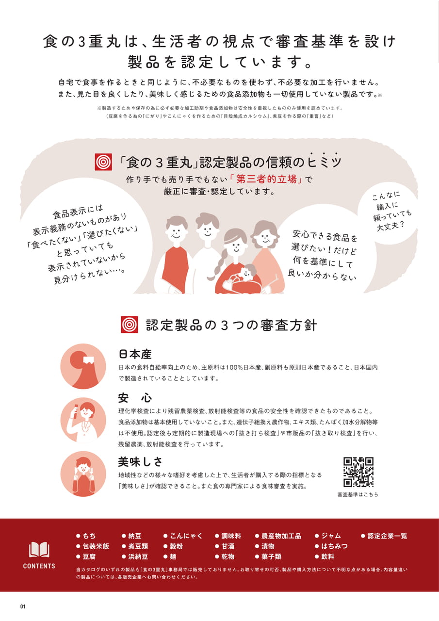 Page 1　食の３重丸について