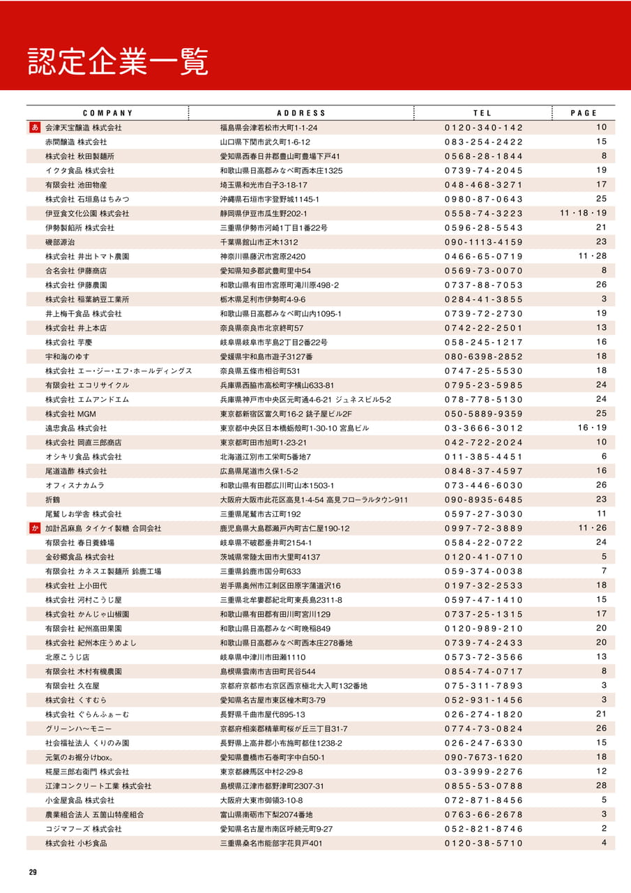 Page 29　認定企業一覧