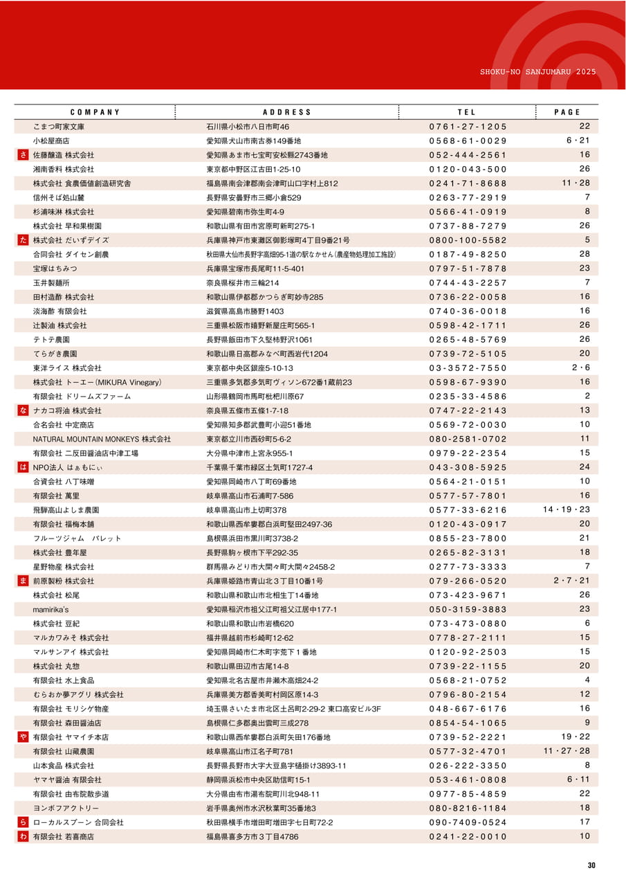 Page 30　認定企業一覧