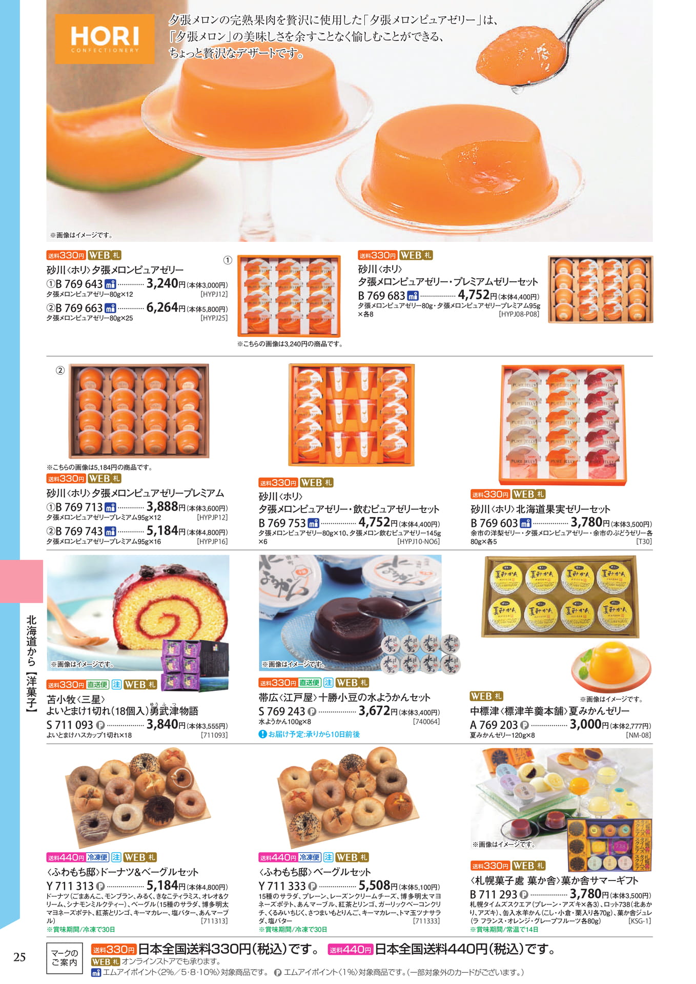 Page (追加)1