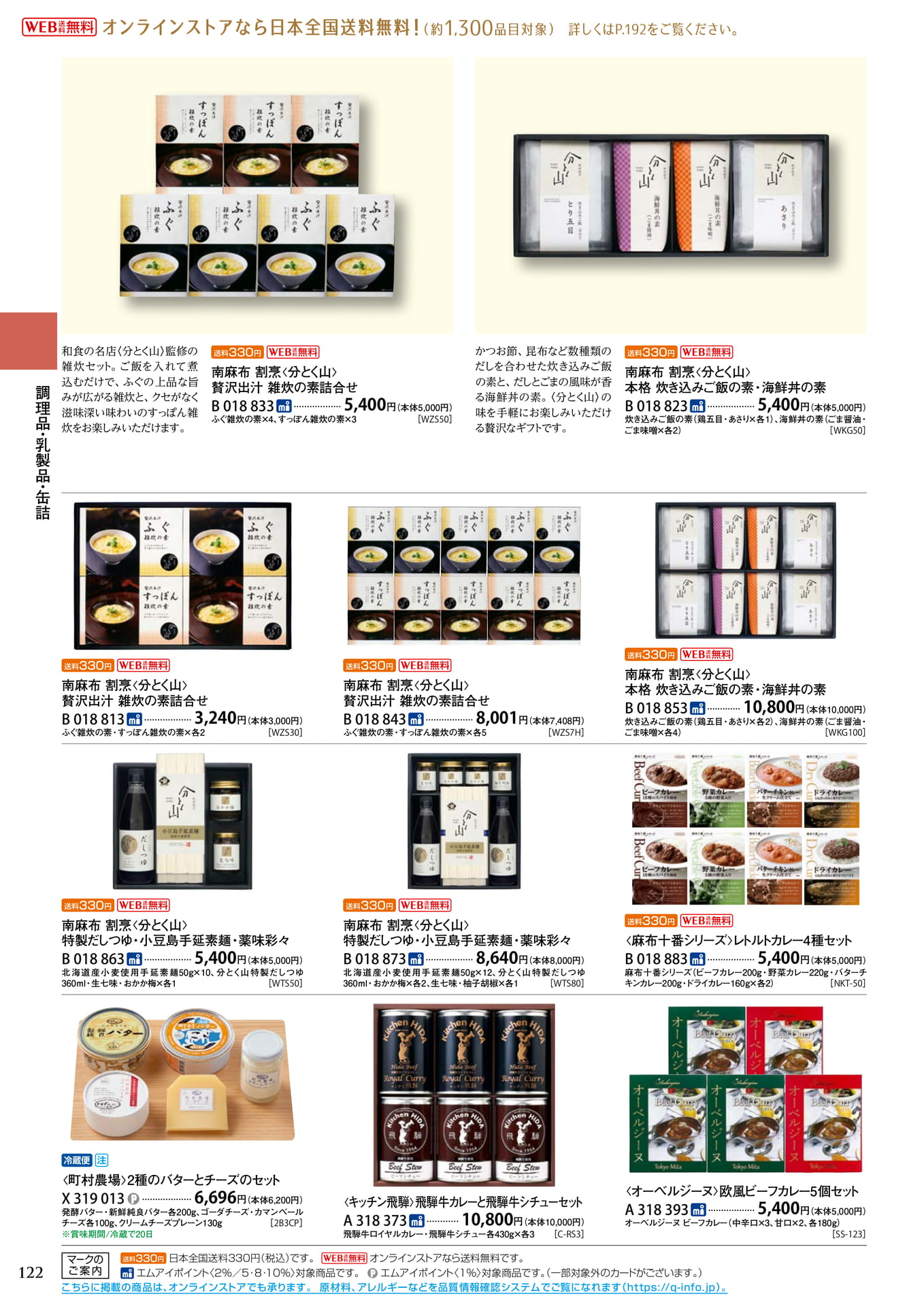 Page 124