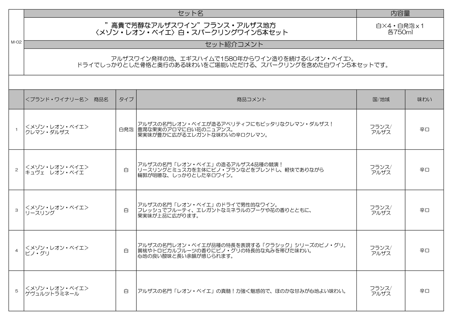 Page (追加)02