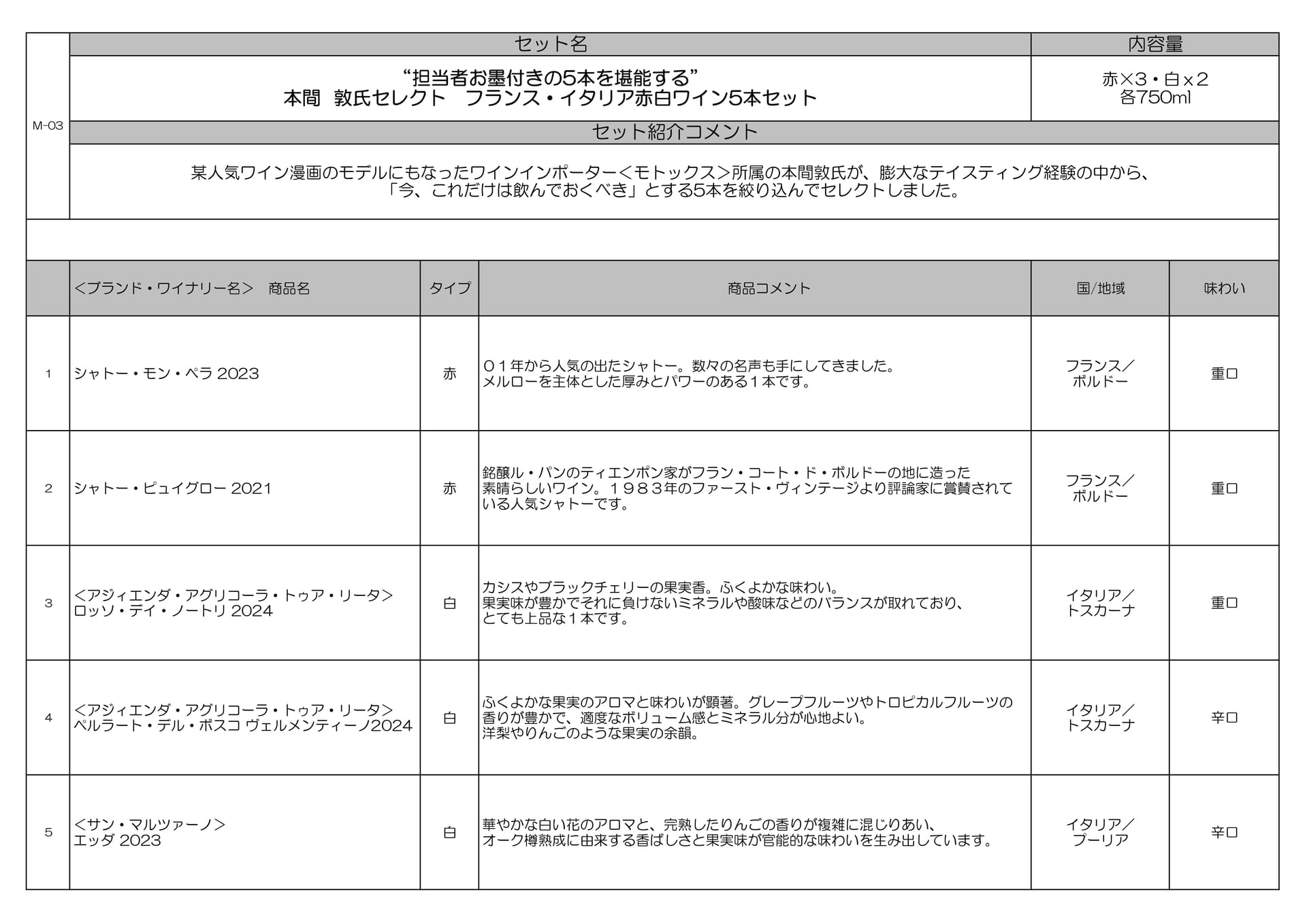Page (追加)03