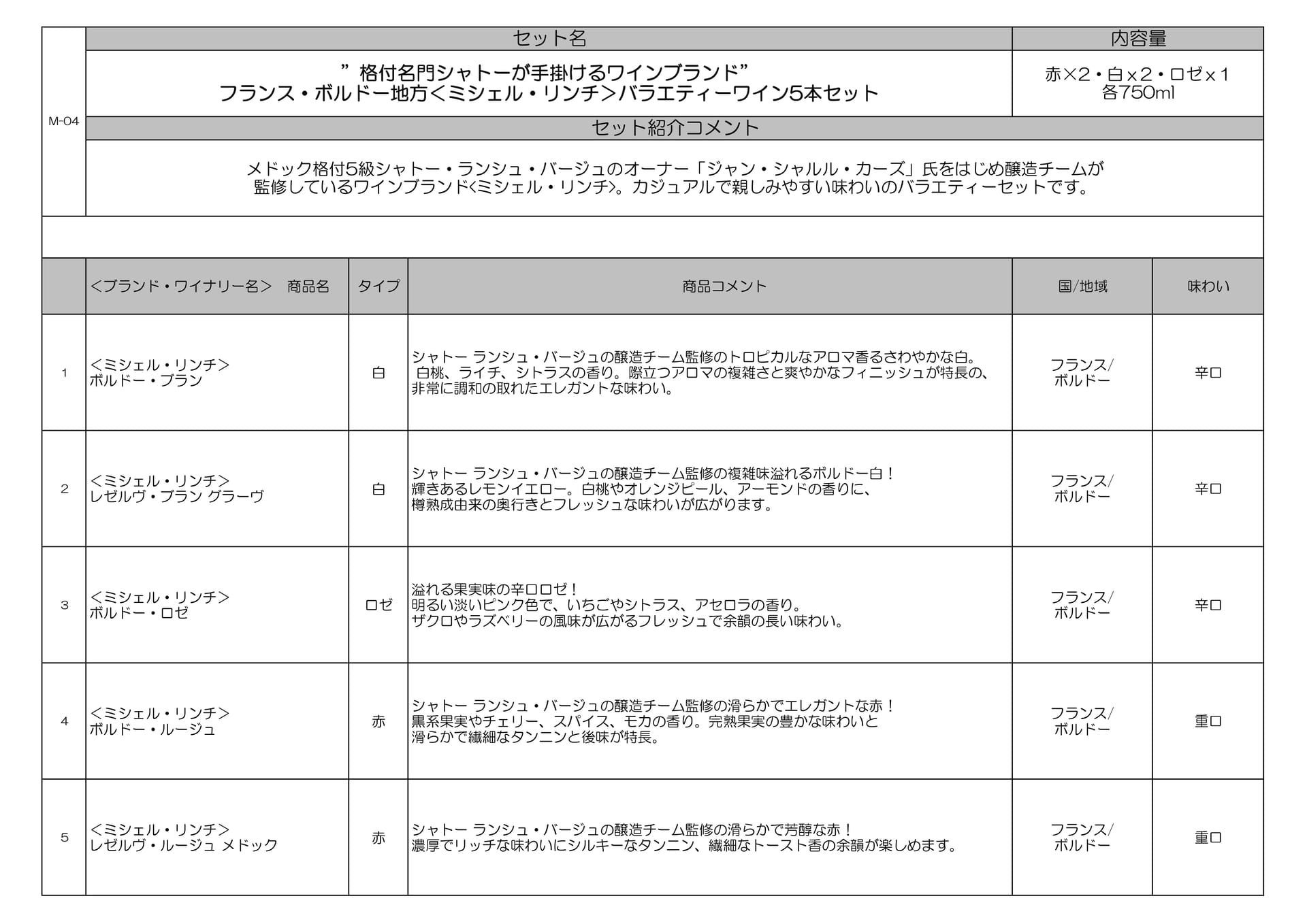 Page (追加)04