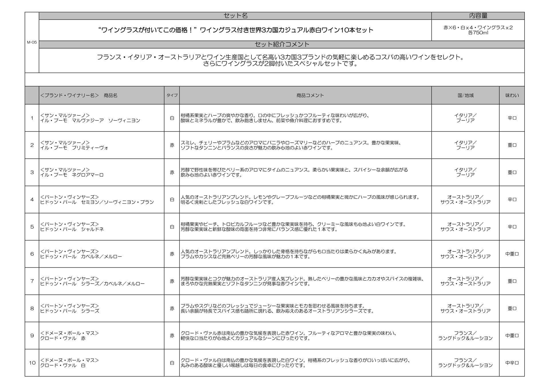 Page (追加)05