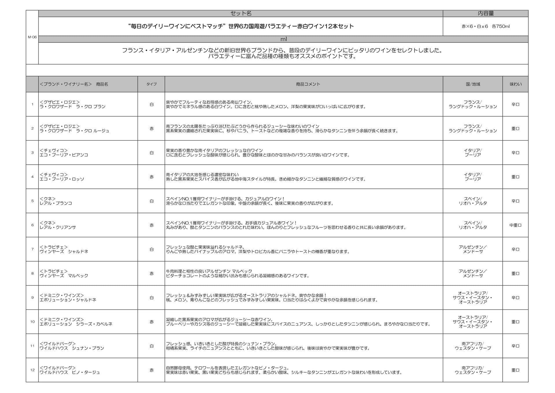 Page (追加)06
