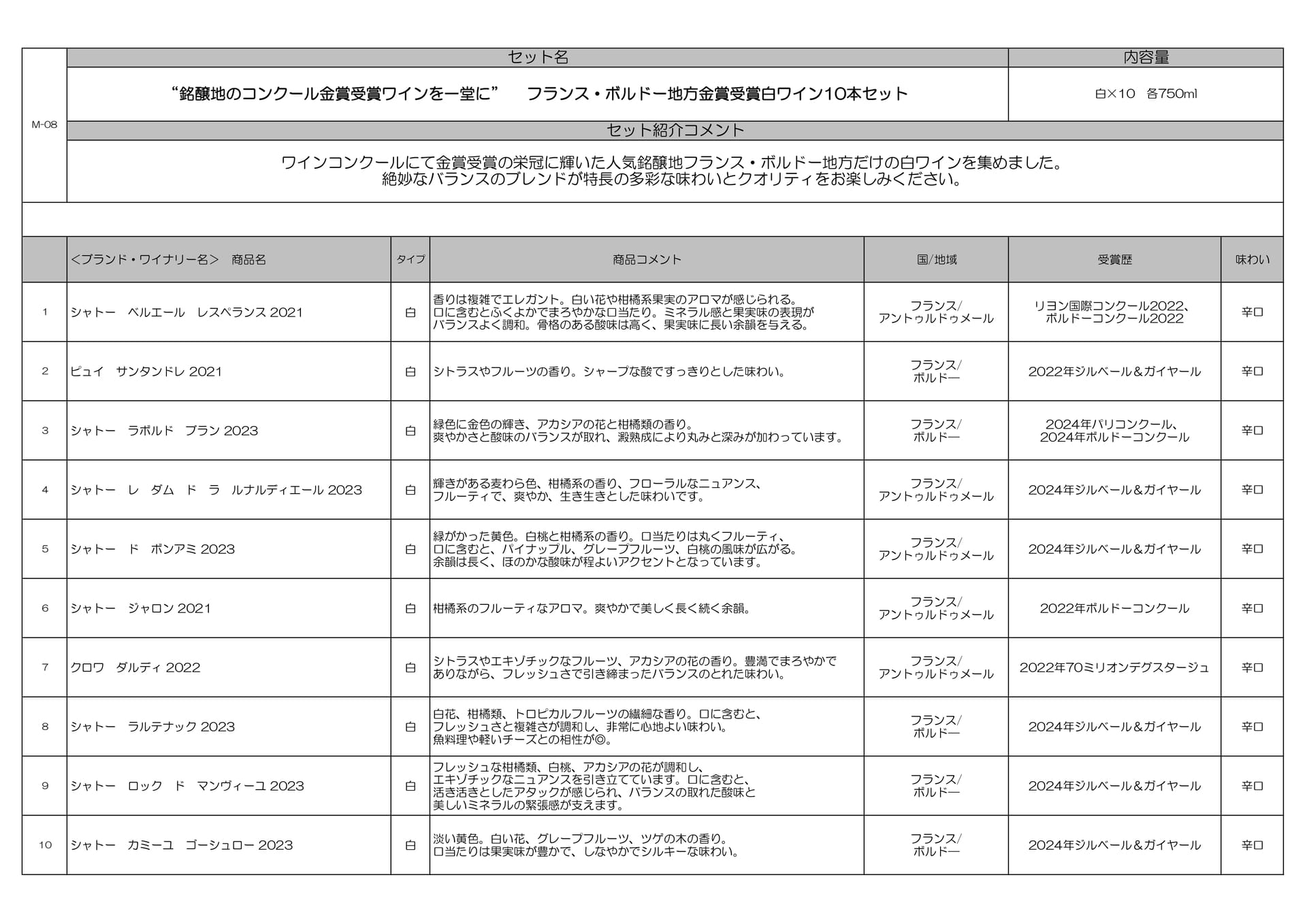 Page (追加)1