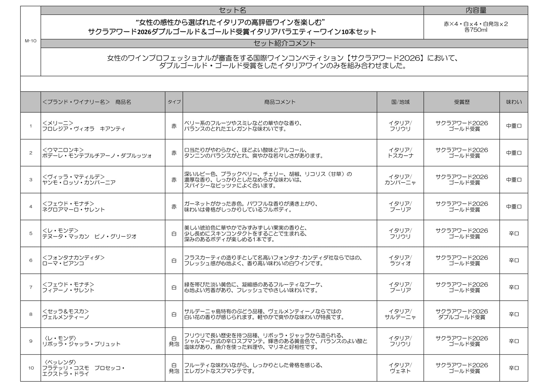 Page (追加)1