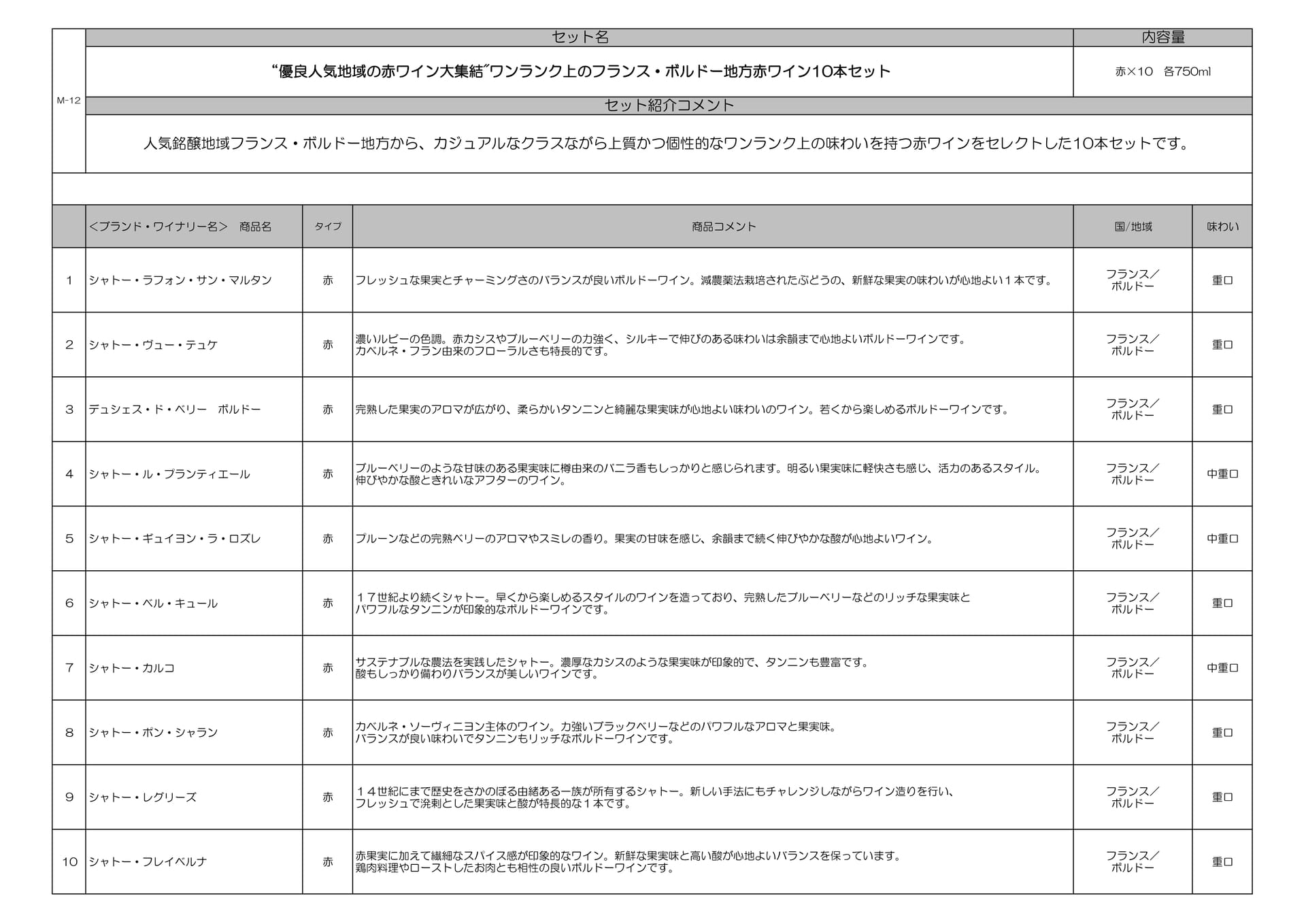Page (追加)12