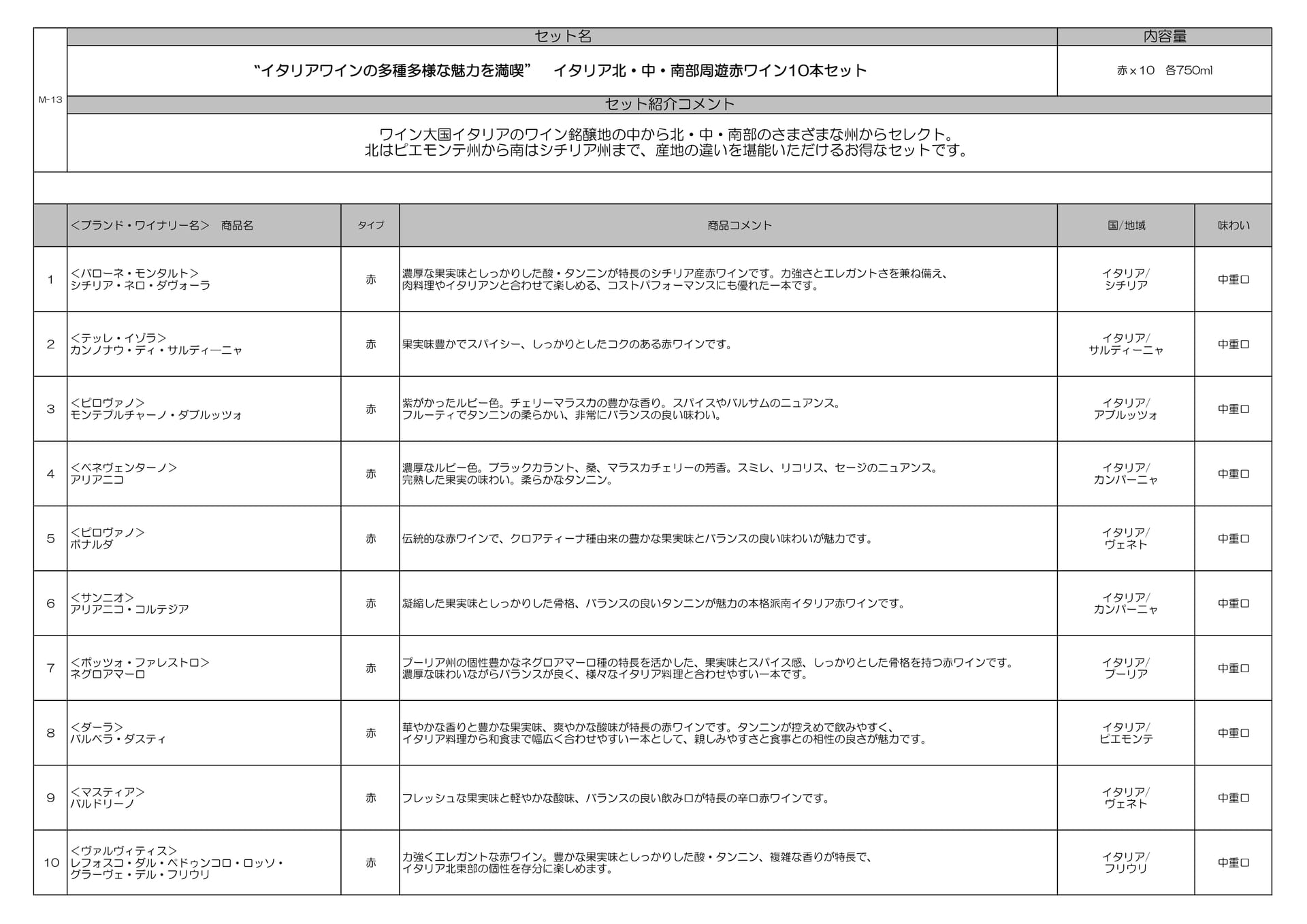 Page (追加)13