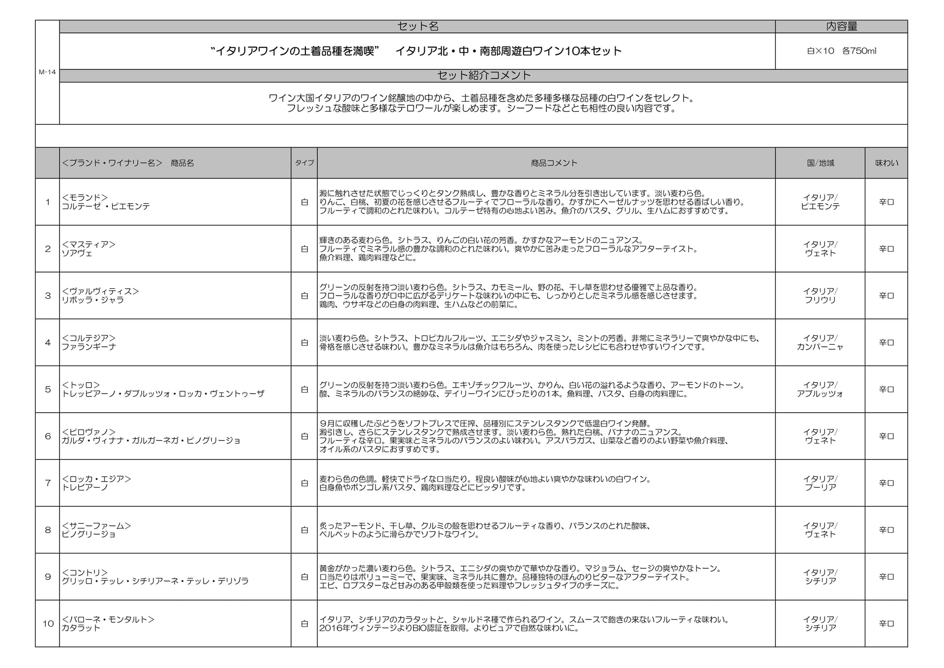 Page (追加)14