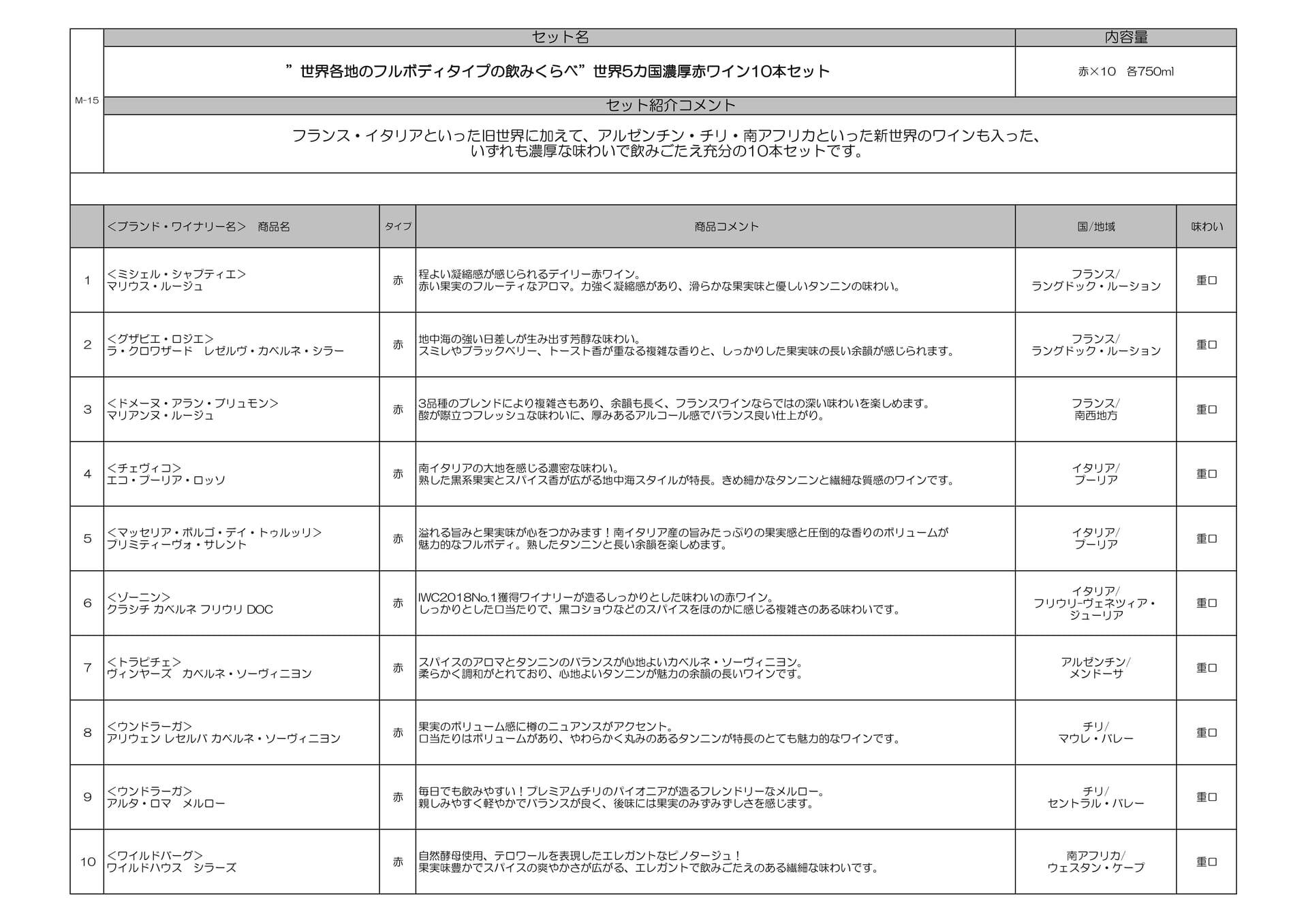 Page (追加)15