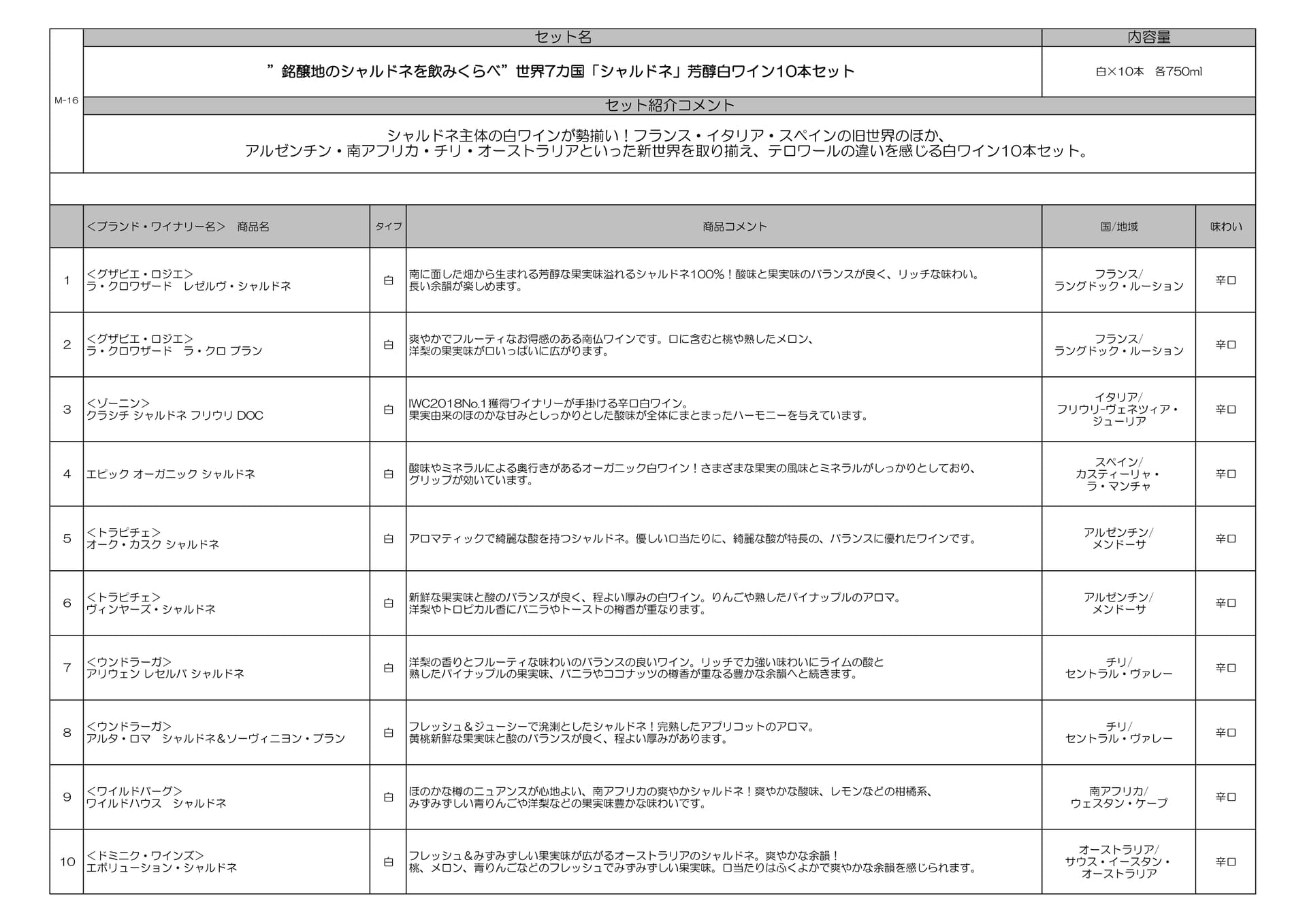 Page (追加)16