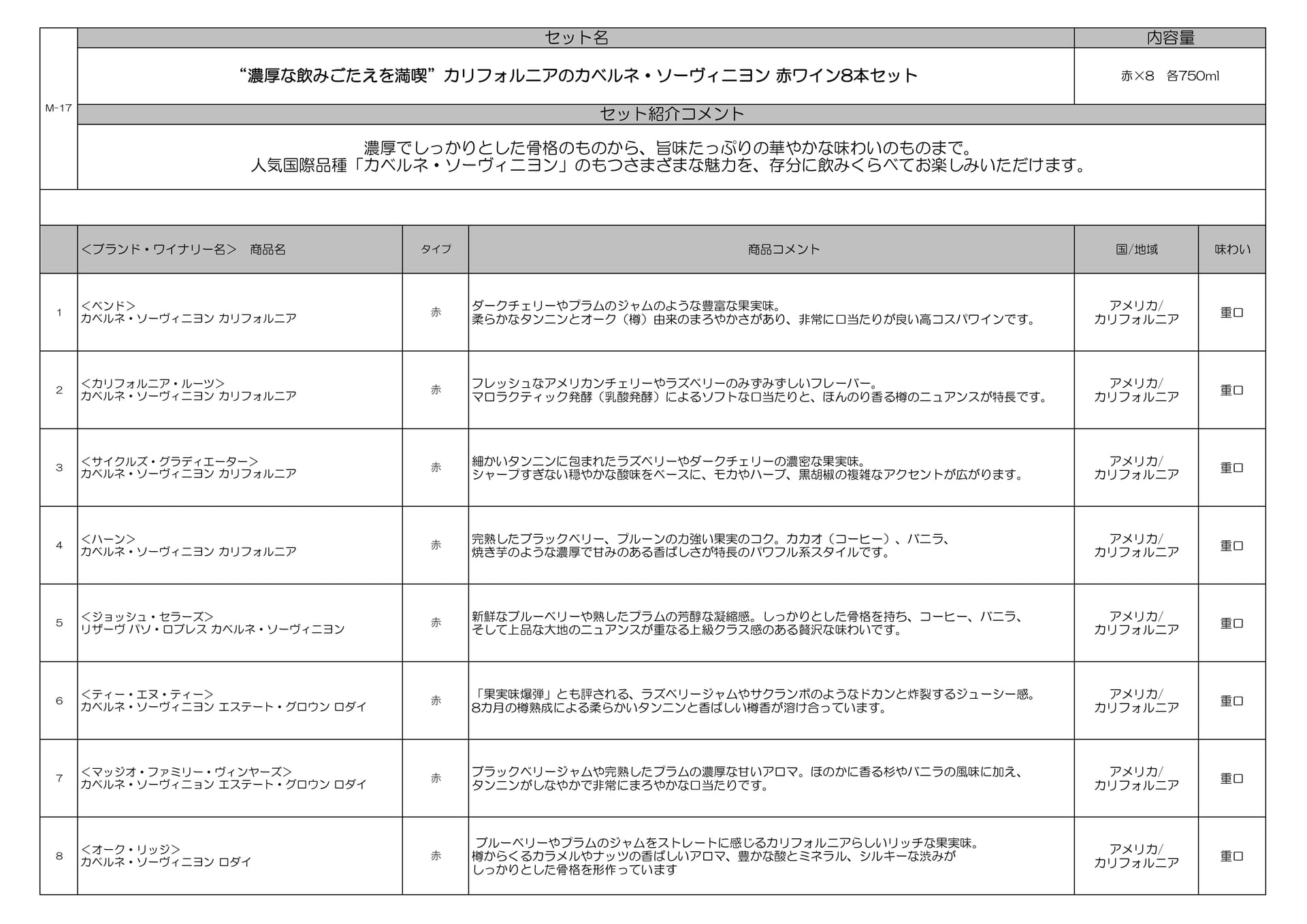 Page (追加)17