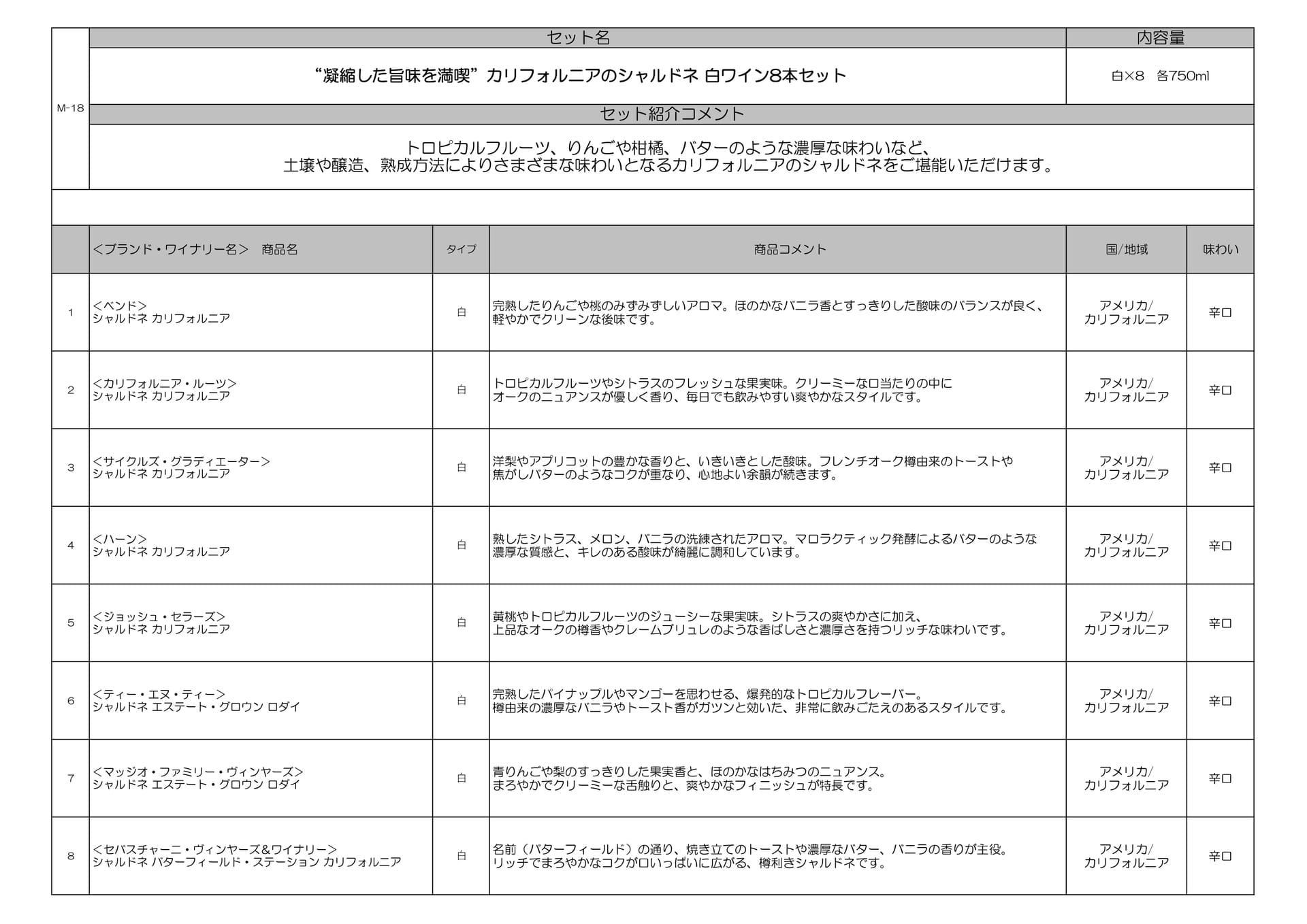 Page (追加)18