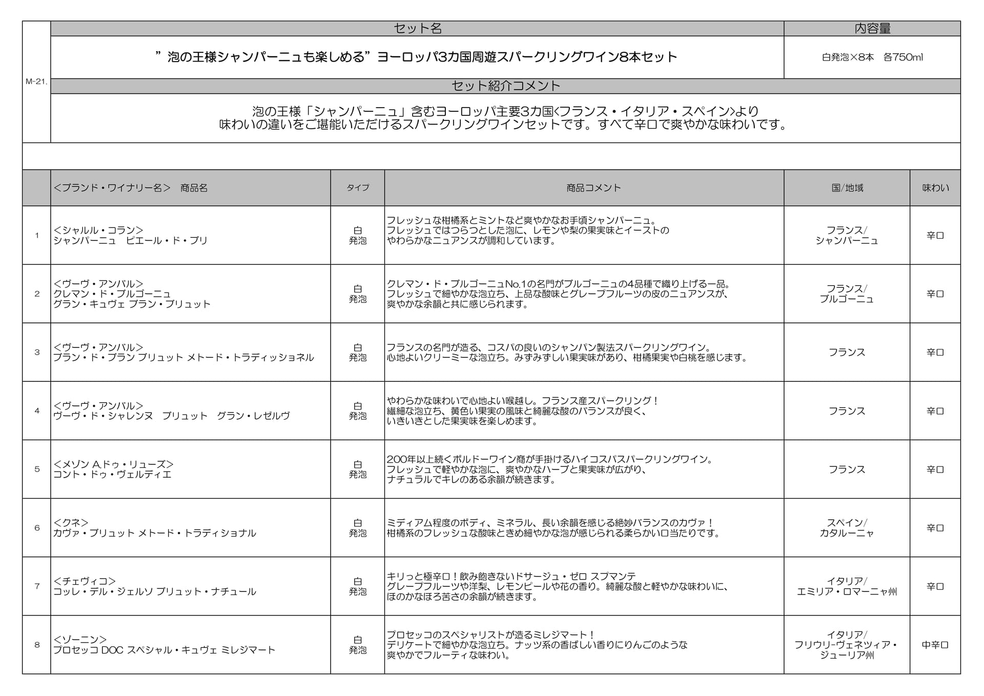 Page (追加)21