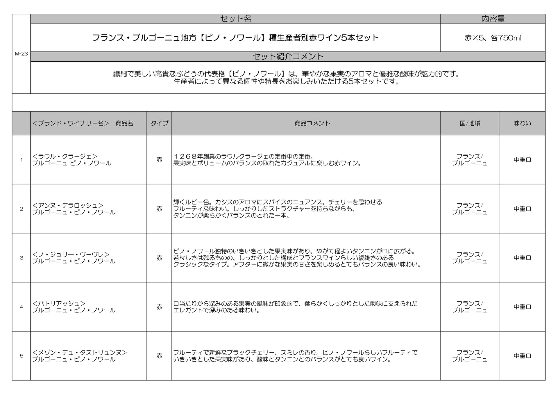 Page (追加)23