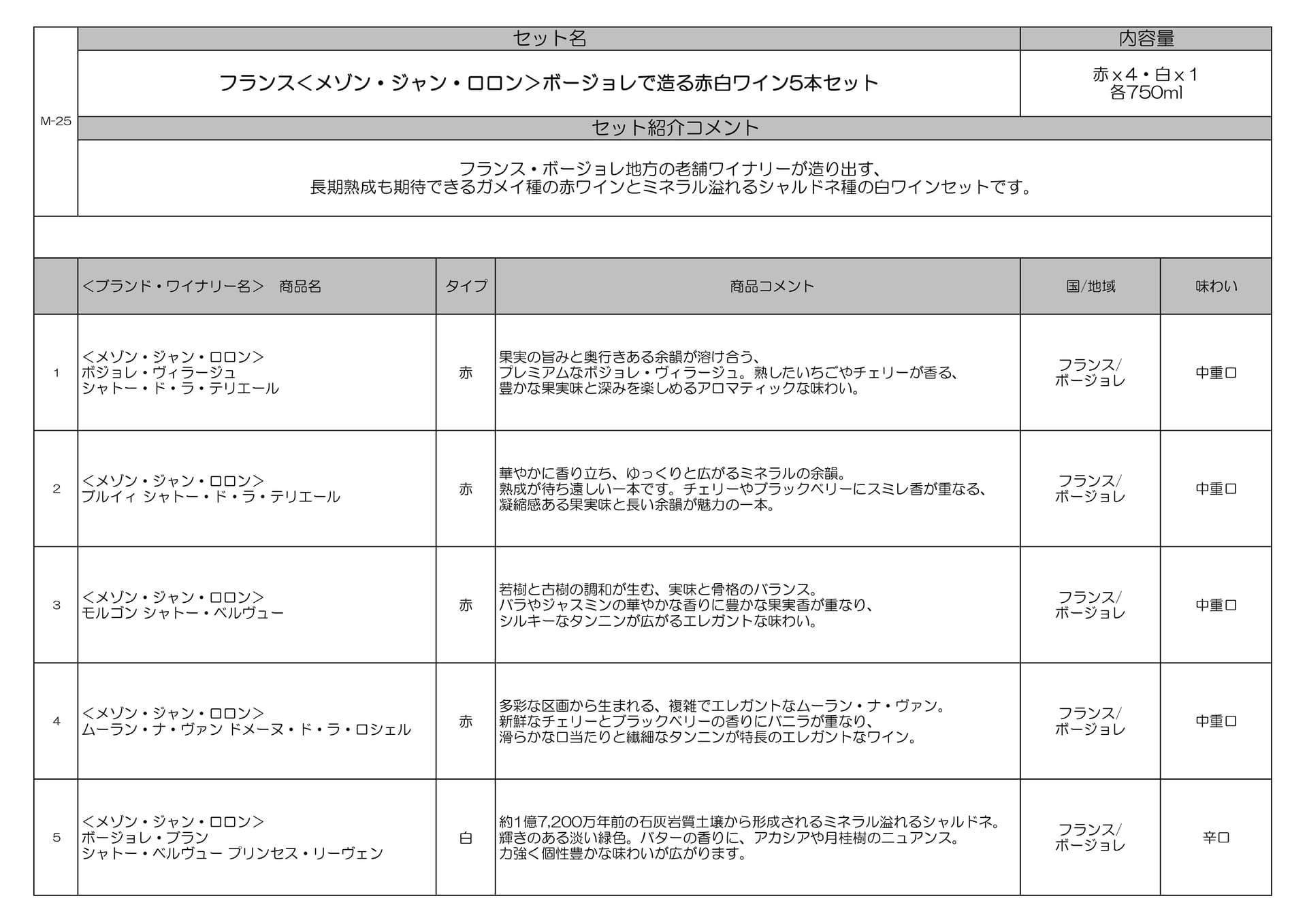 Page (追加)25