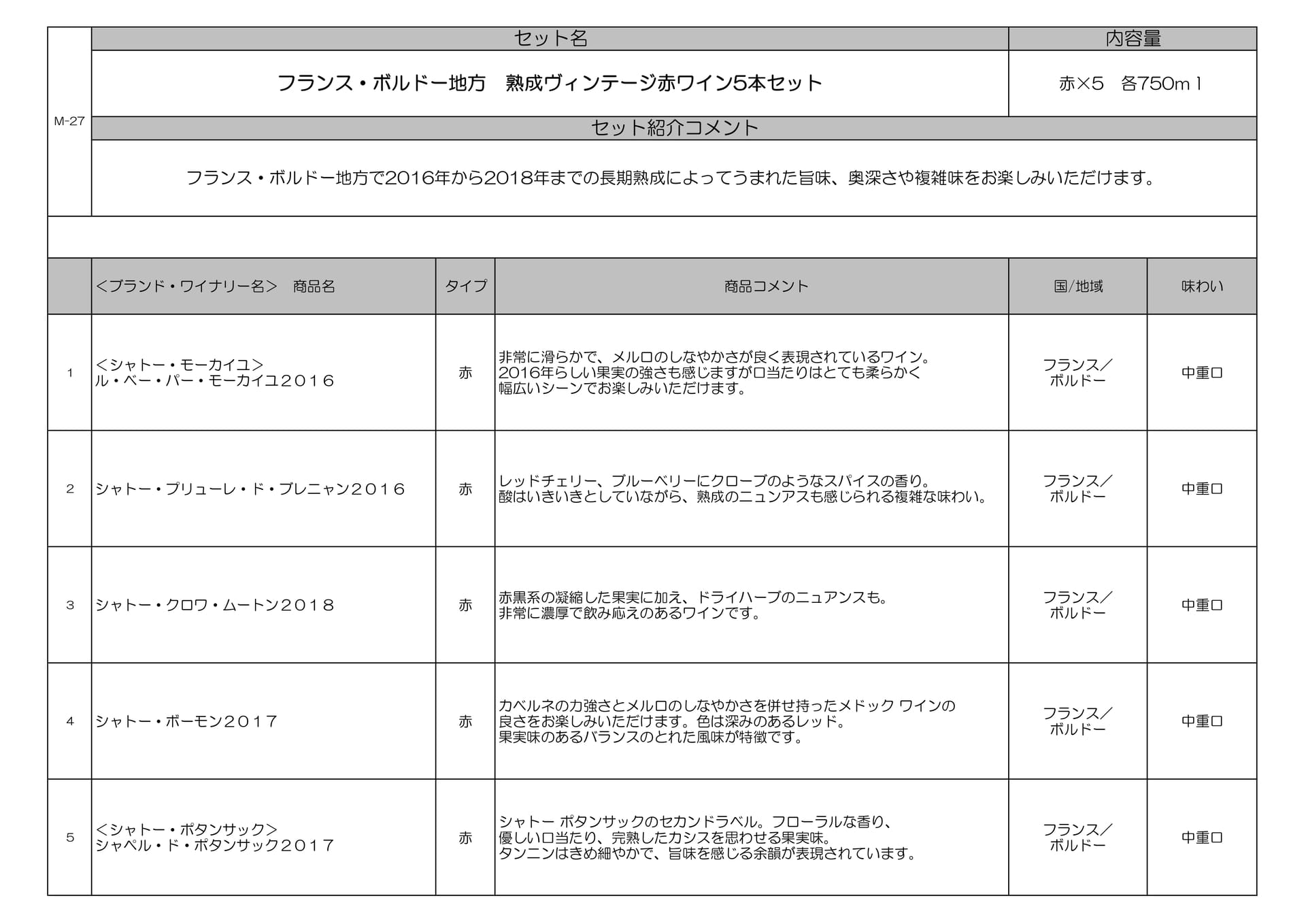 Page (追加)27