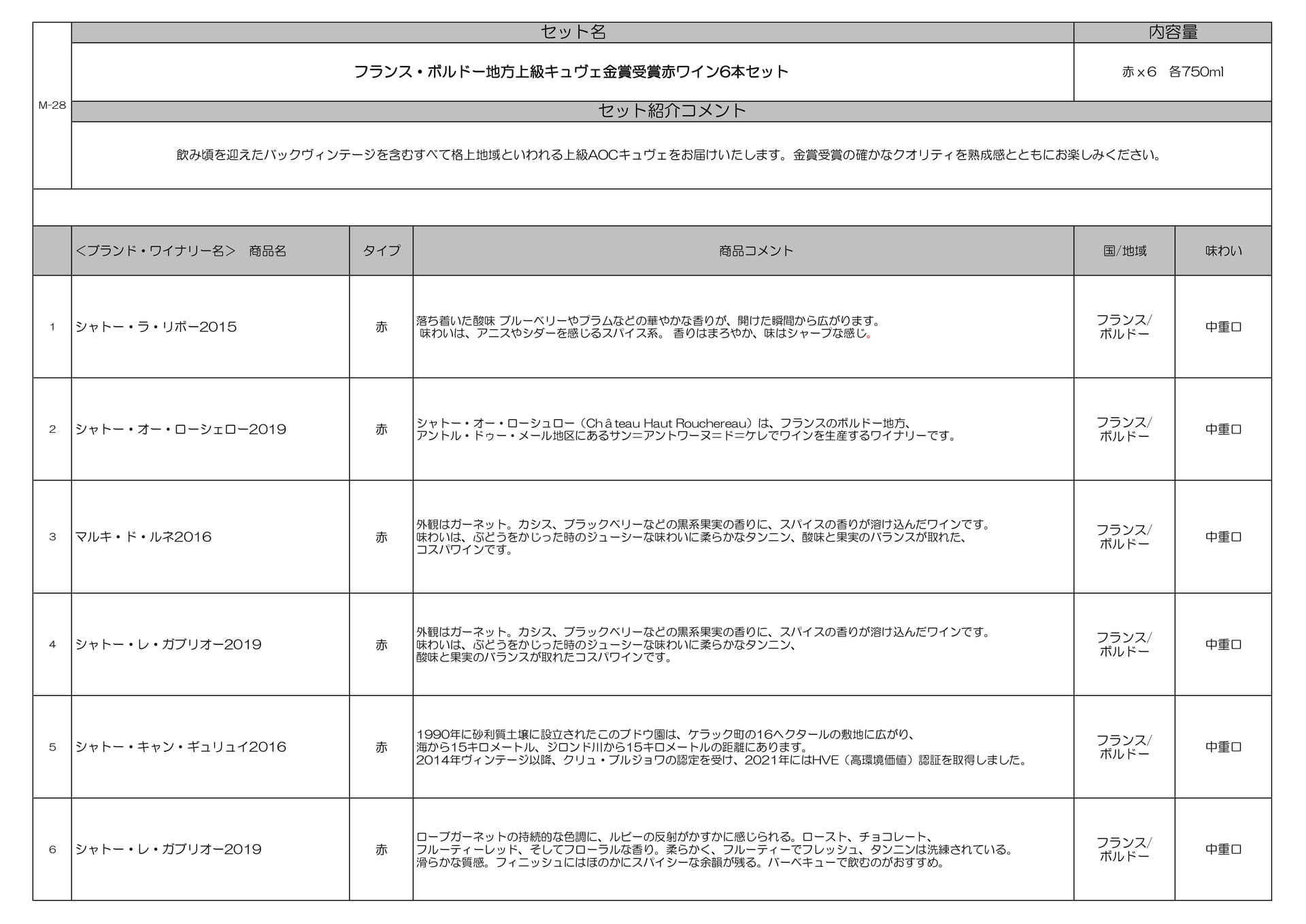 Page (追加)28