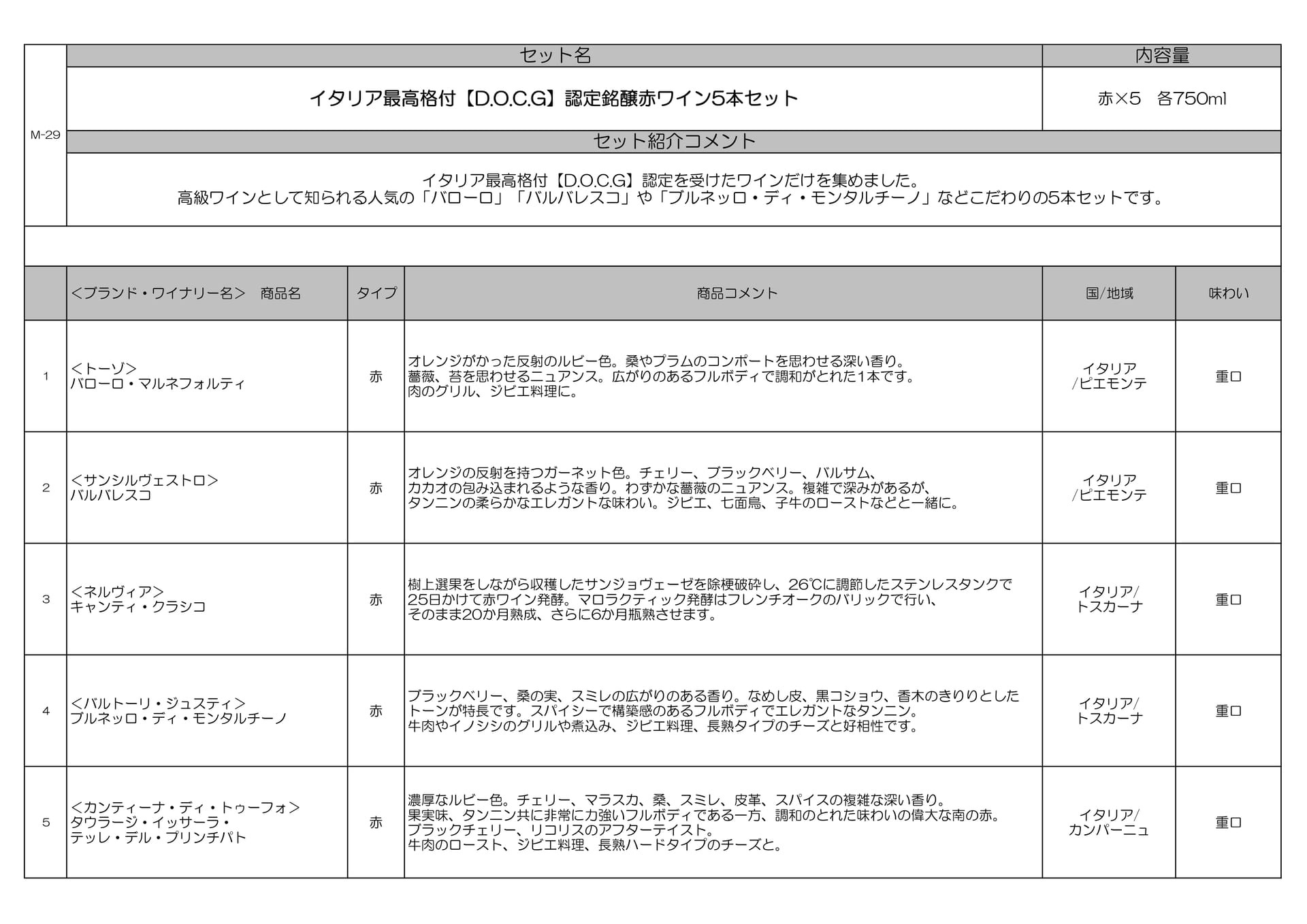 Page (追加)29