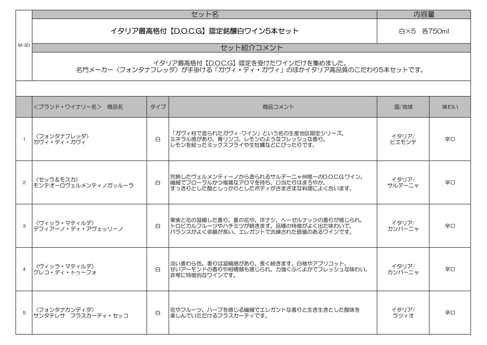 Page (追加)30