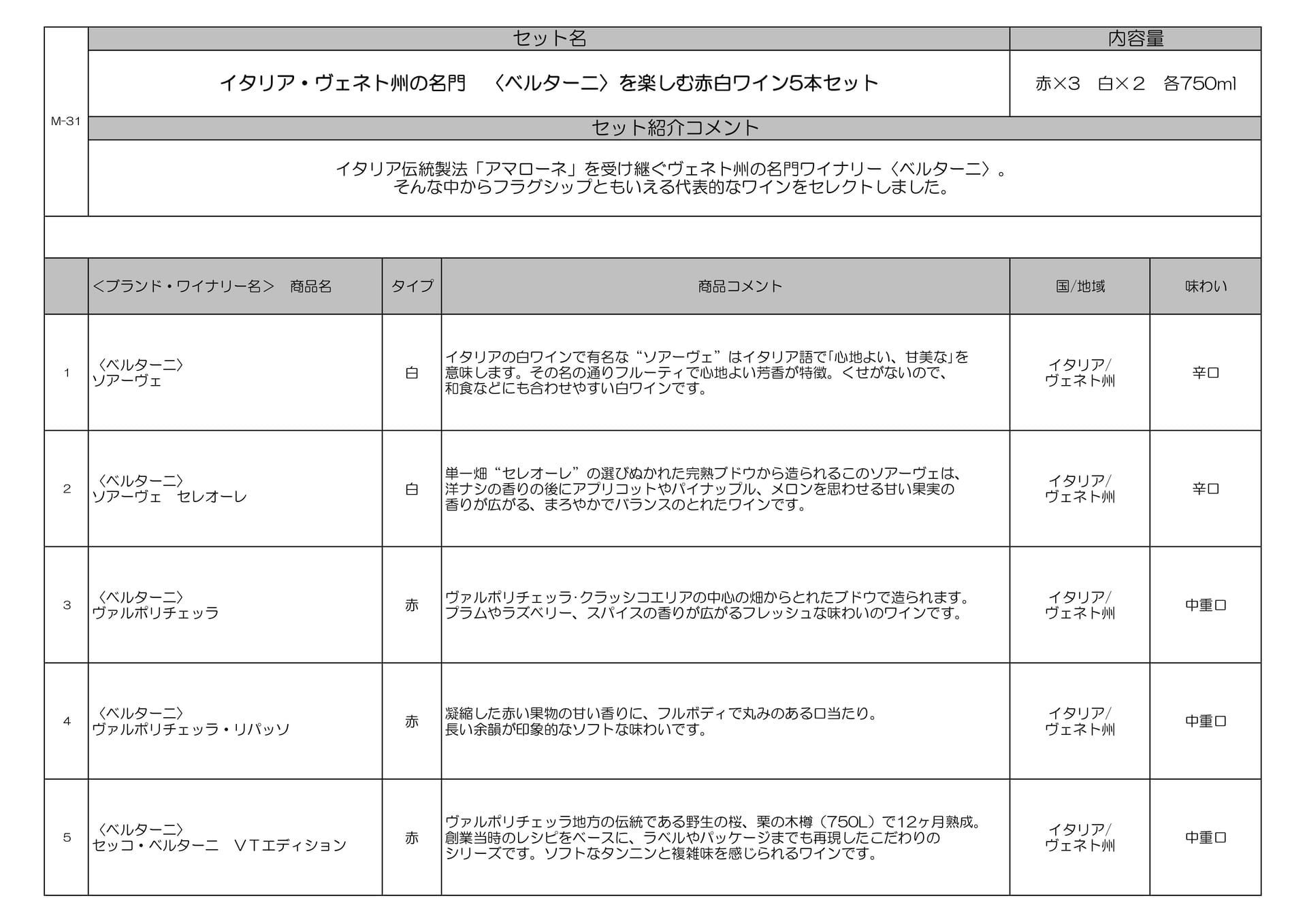 Page (追加)31