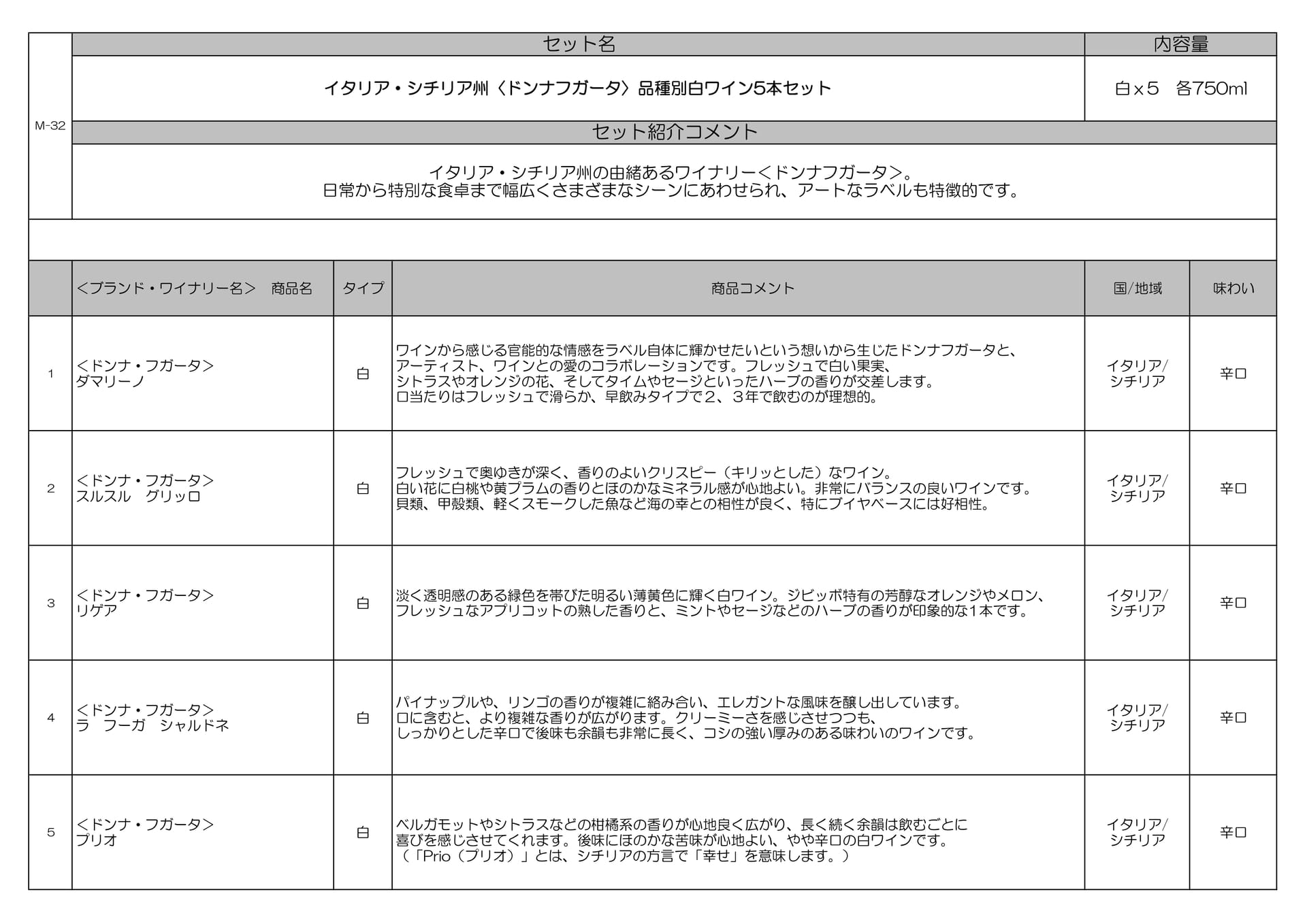 Page (追加)32