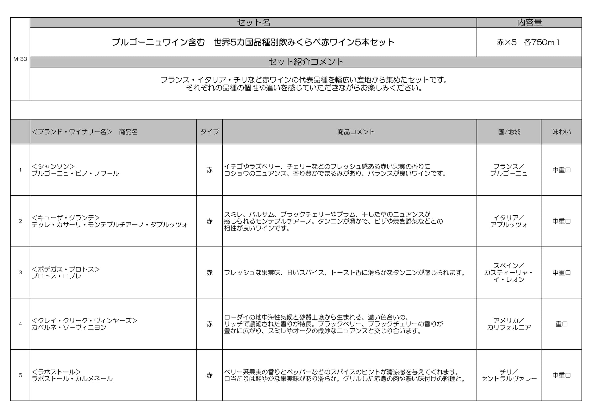 Page (追加)33