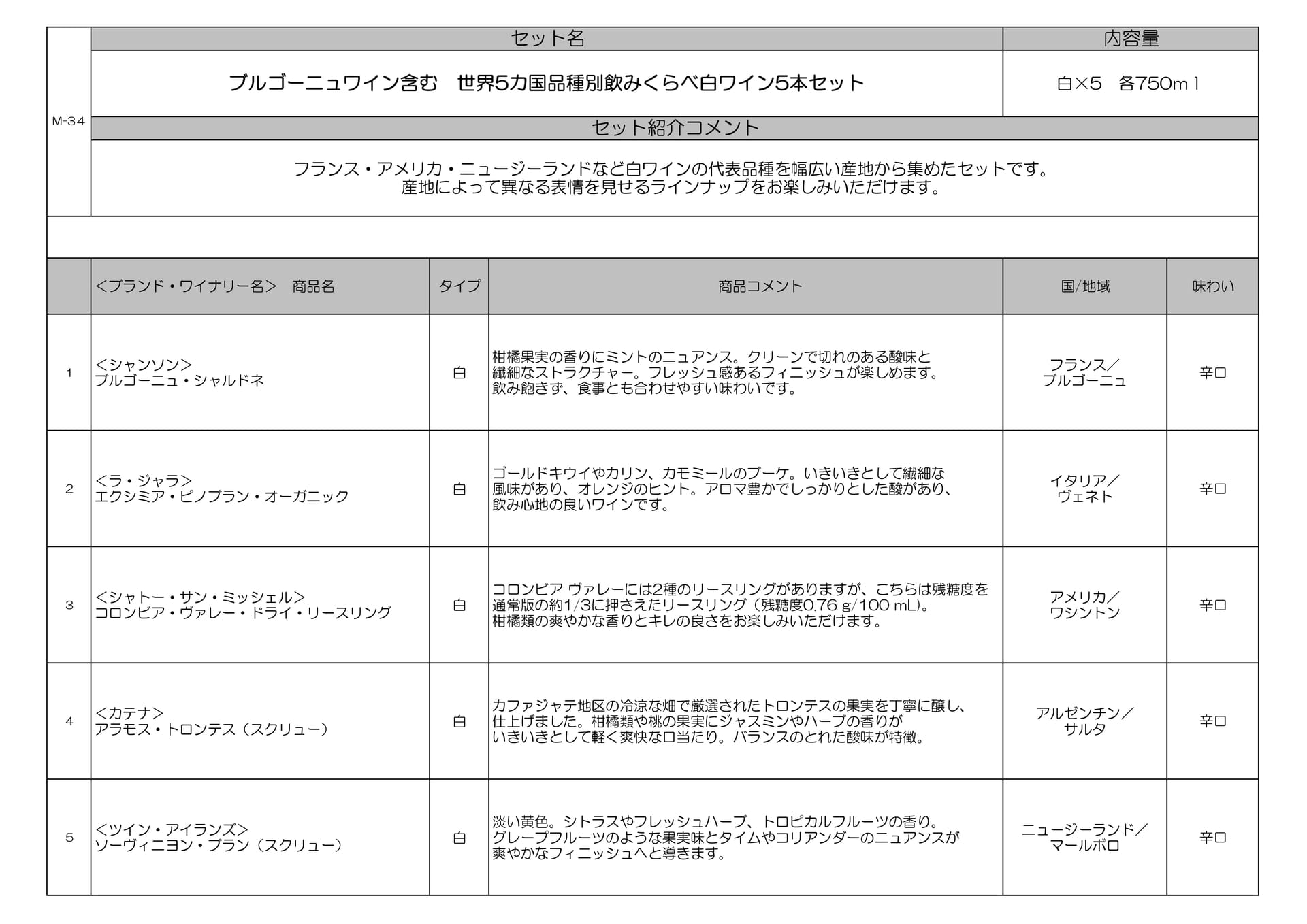Page (追加)34