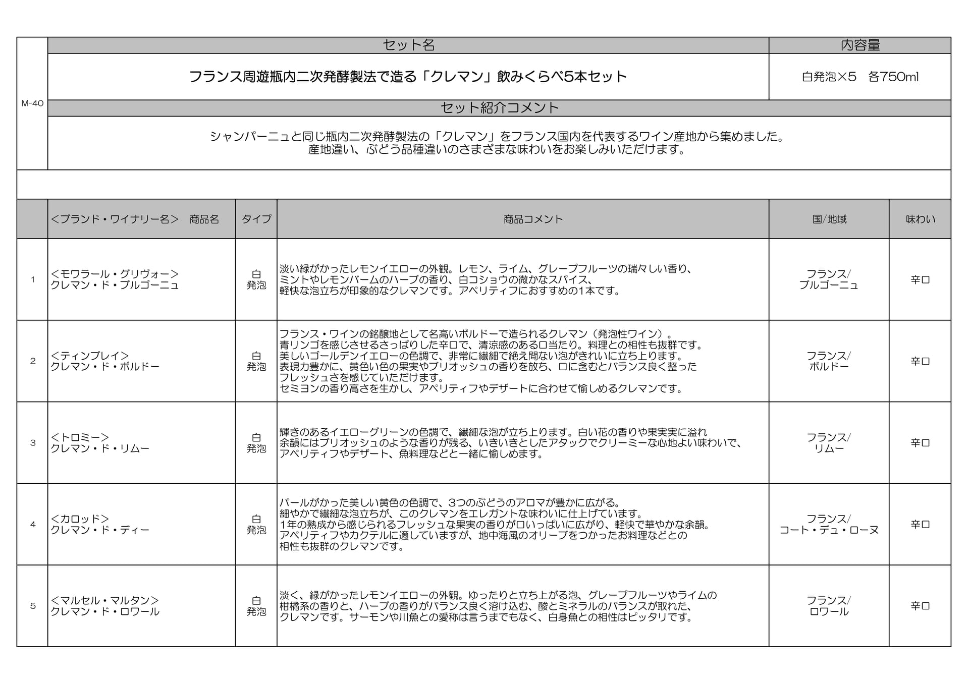 Page (追加)40