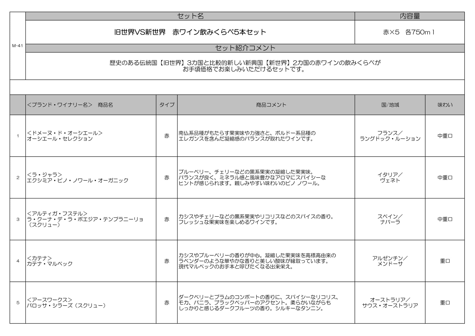 Page (追加)41
