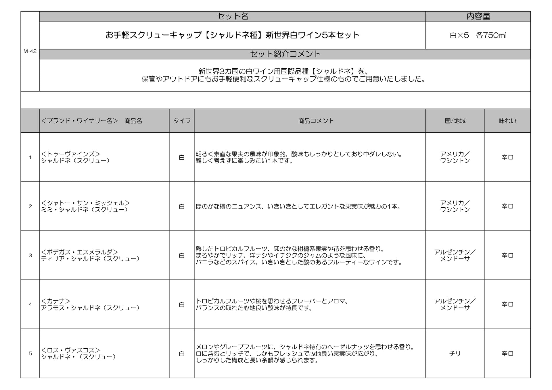 Page (追加)42