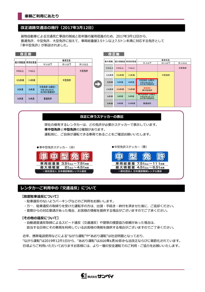 車輌ご利用にあたり