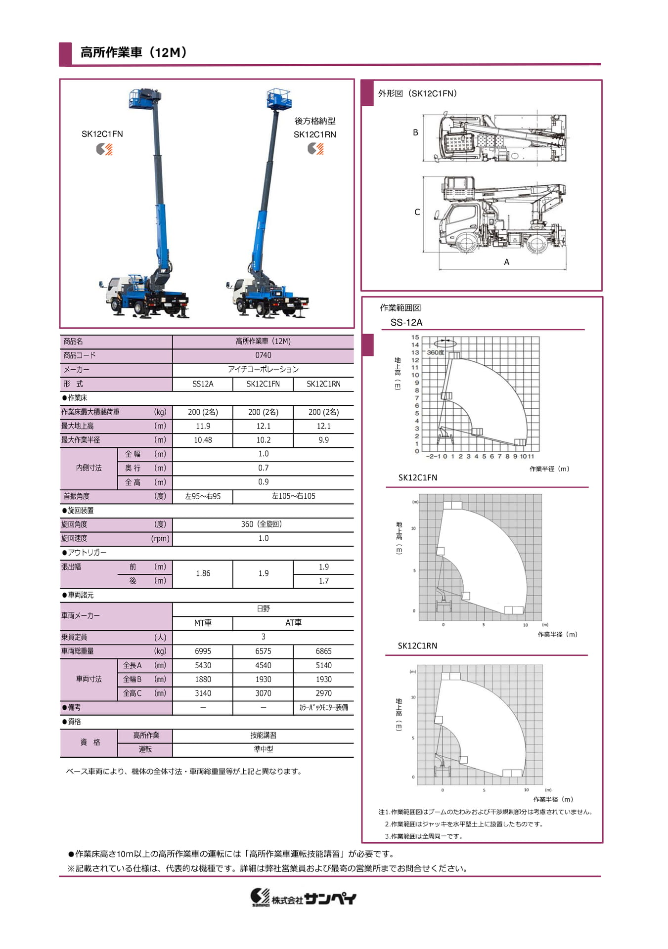 高所作業車12m