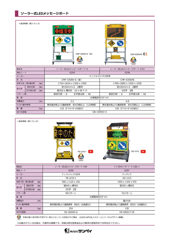 ソーラー式メッセージボード