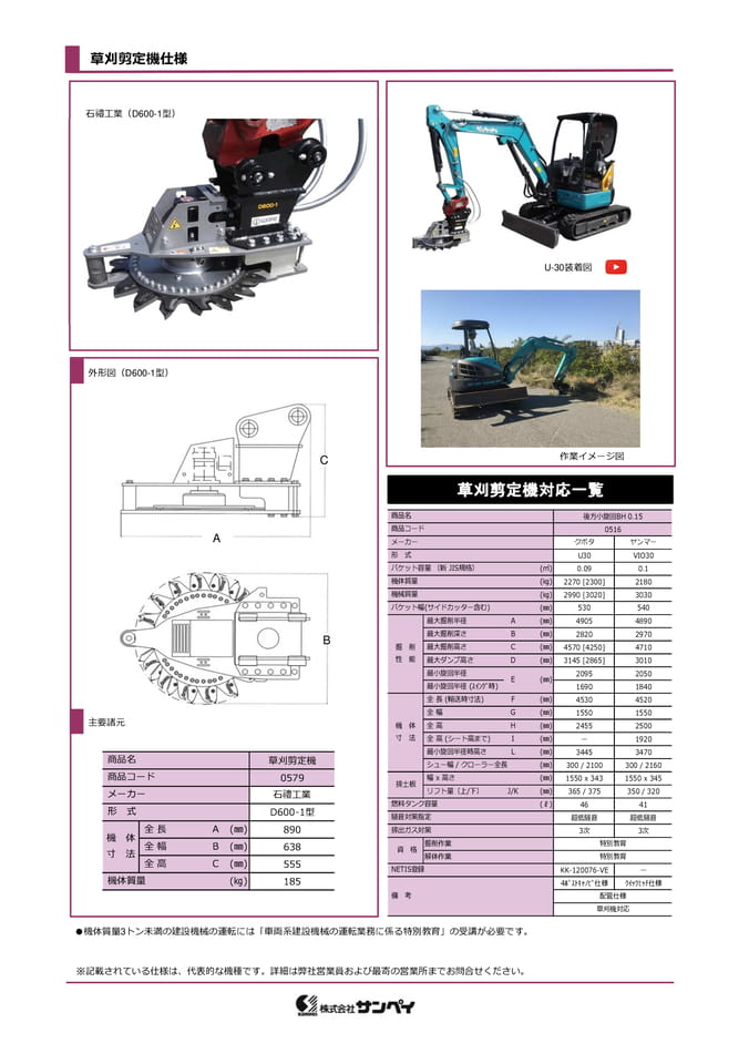 草刈剪定仕様機