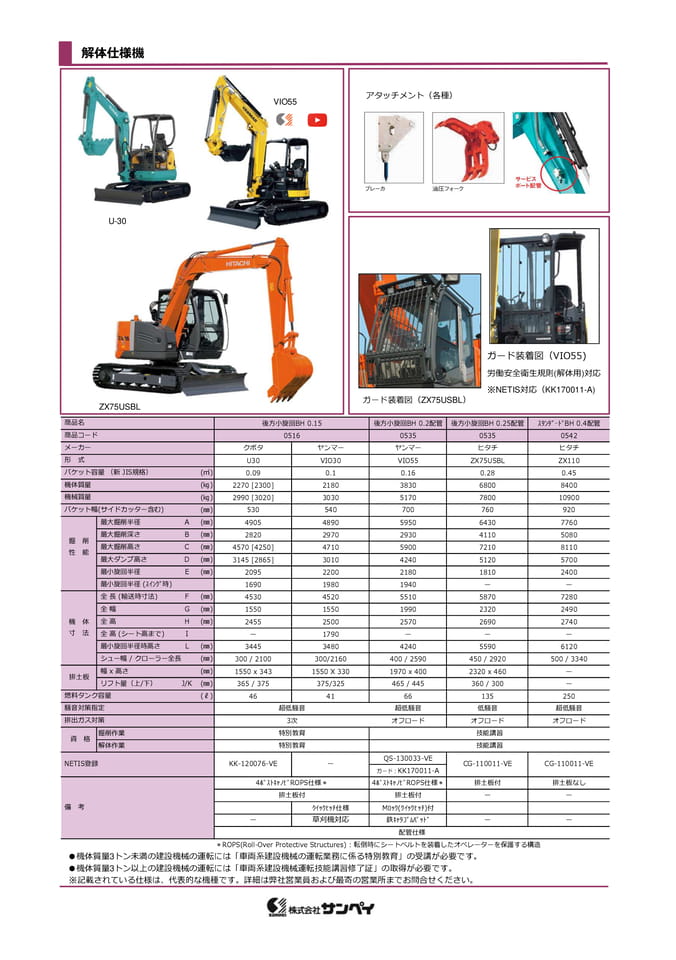 解体仕様機