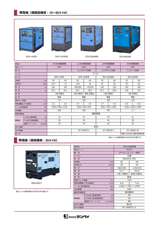 発電機(超低騒音・極超低騒音)